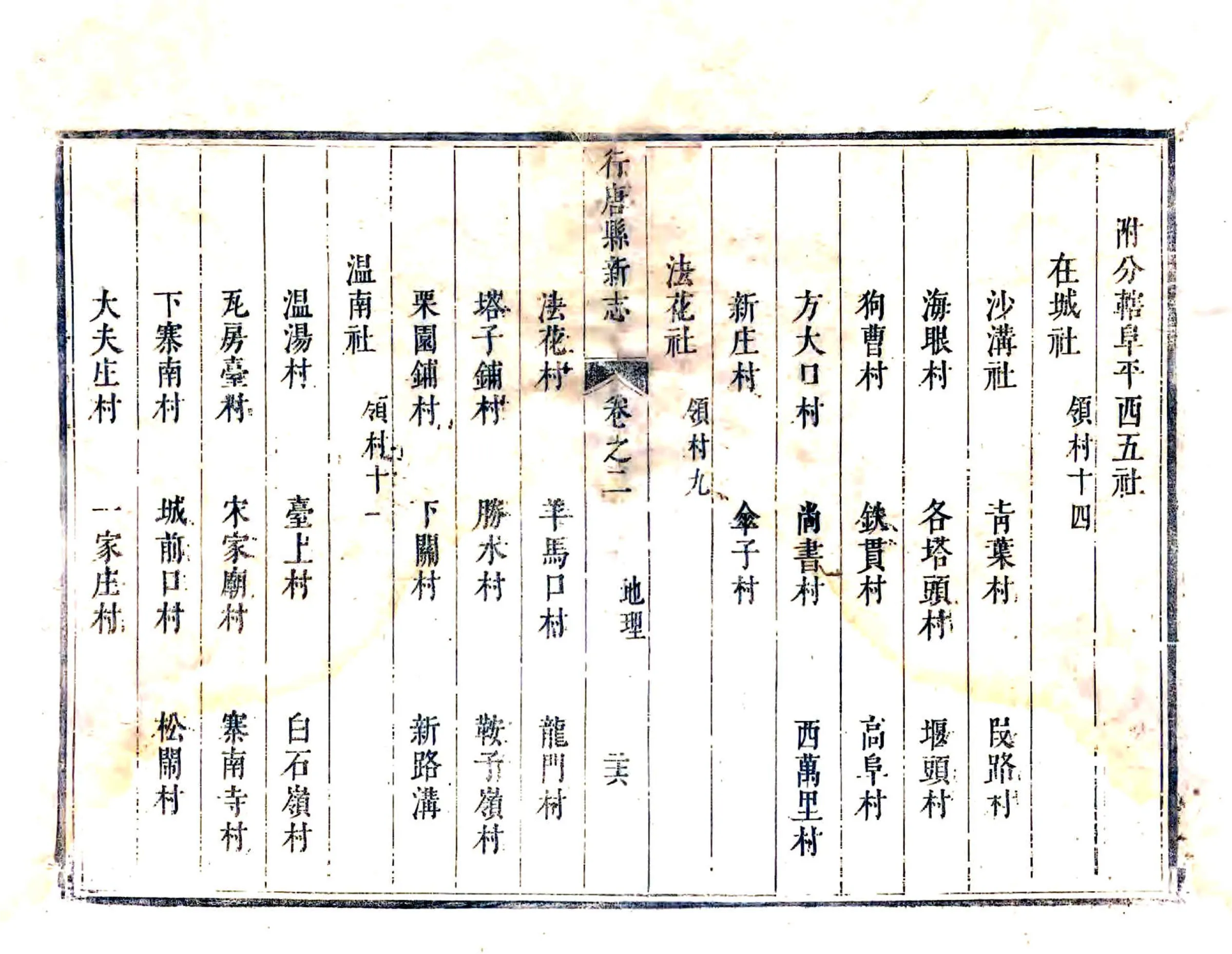 行唐县新志（康熙） 在线预览第8页