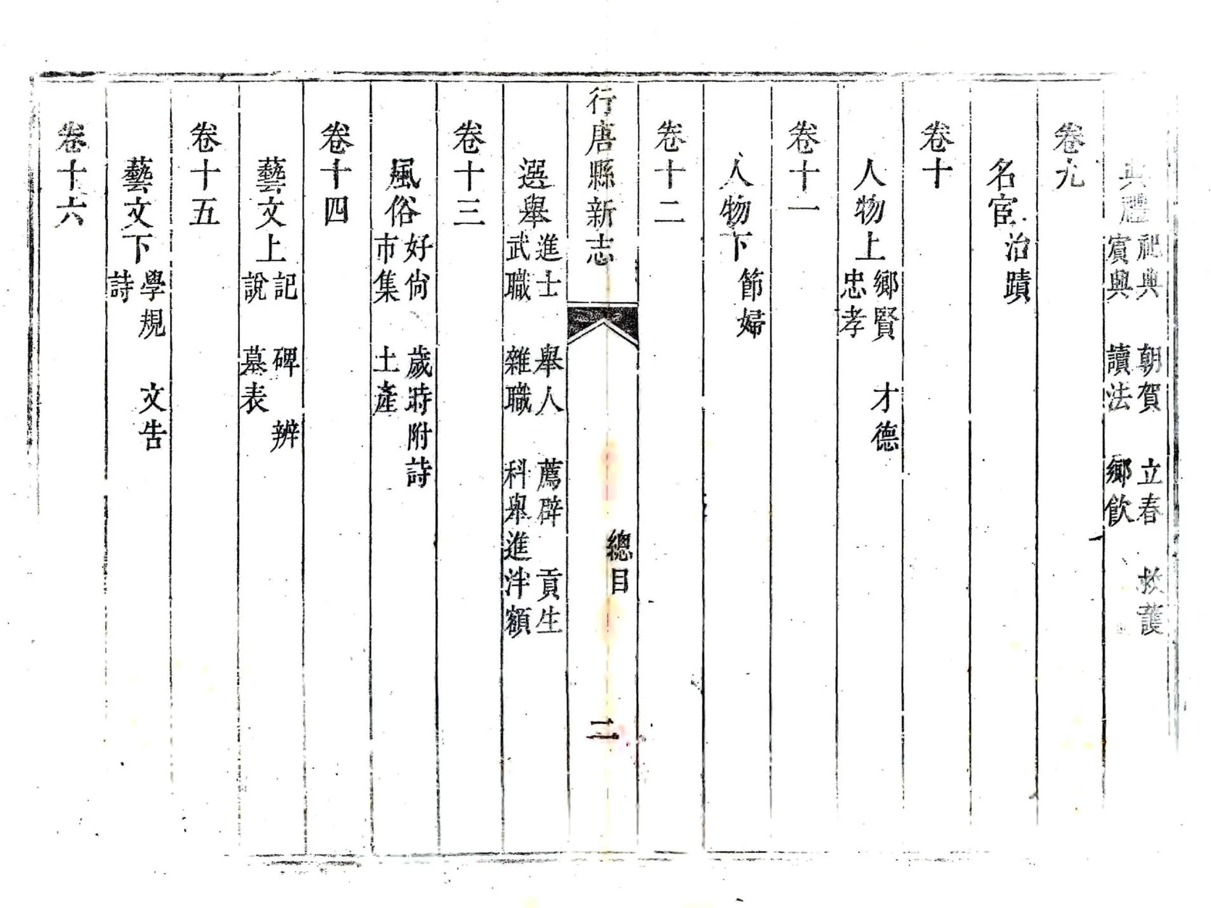 行唐县新志（乾隆） 在线预览第6页