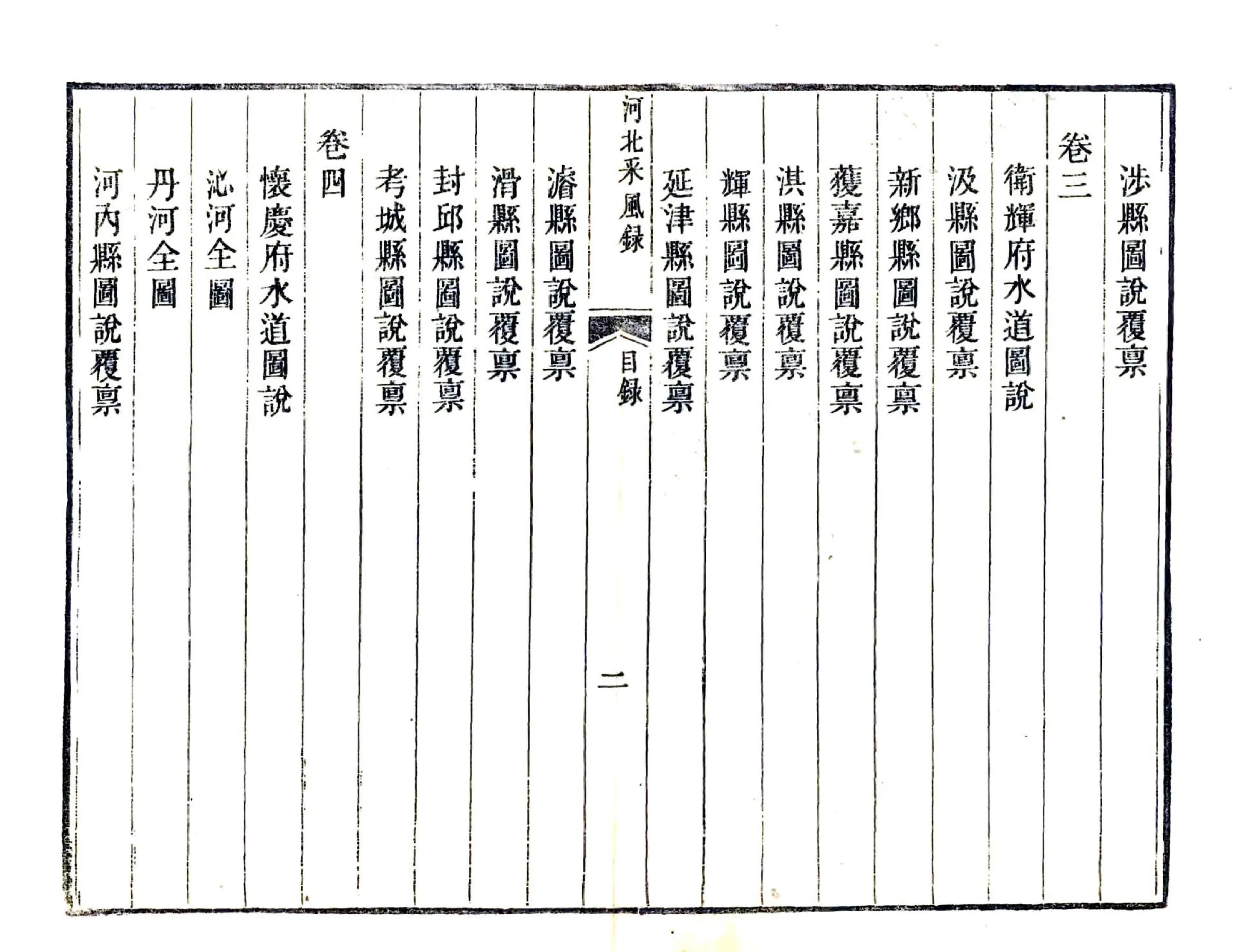 河北采风录（道光） 在线预览第6页