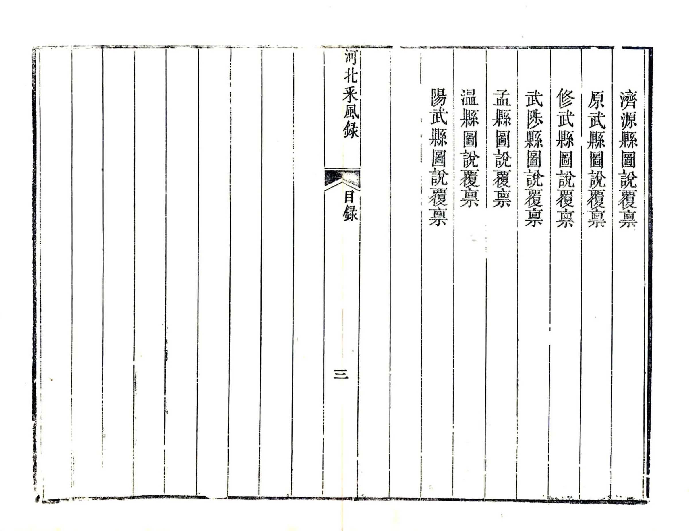 河北采风录（道光） 在线预览第7页