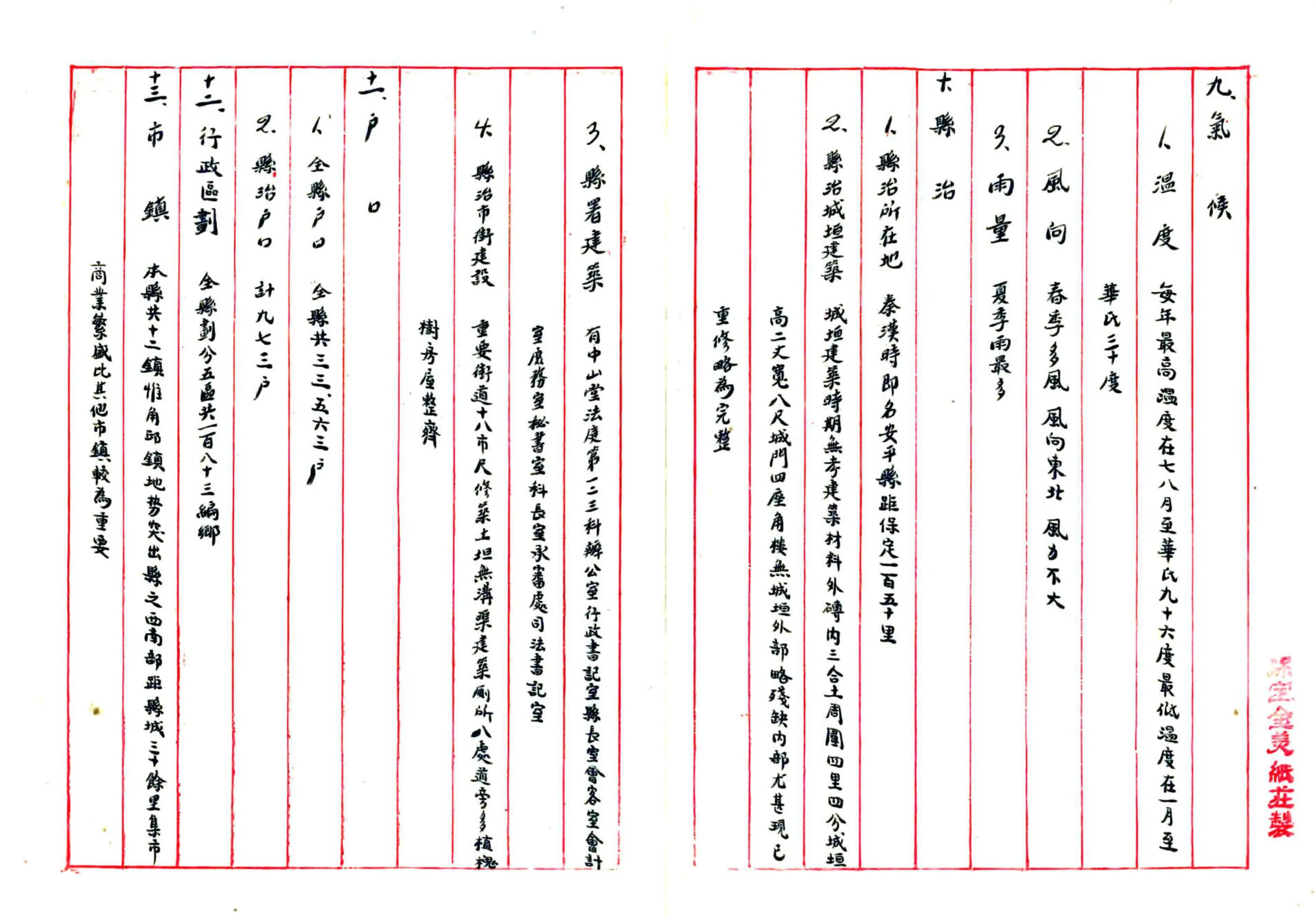 河北省安平县地方实际情况调查报告（民国） 在线预览第5页