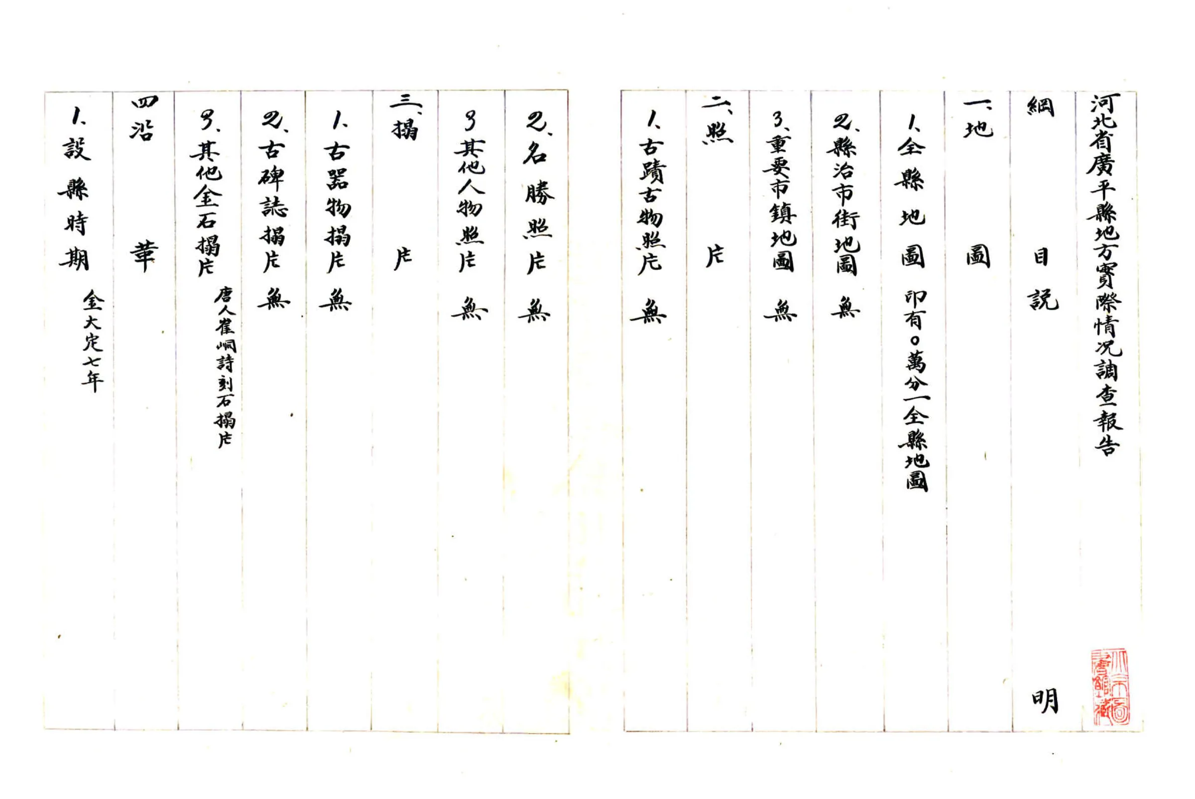 河北省广平县地方实际情况调查报告书（民国） 在线预览第2页