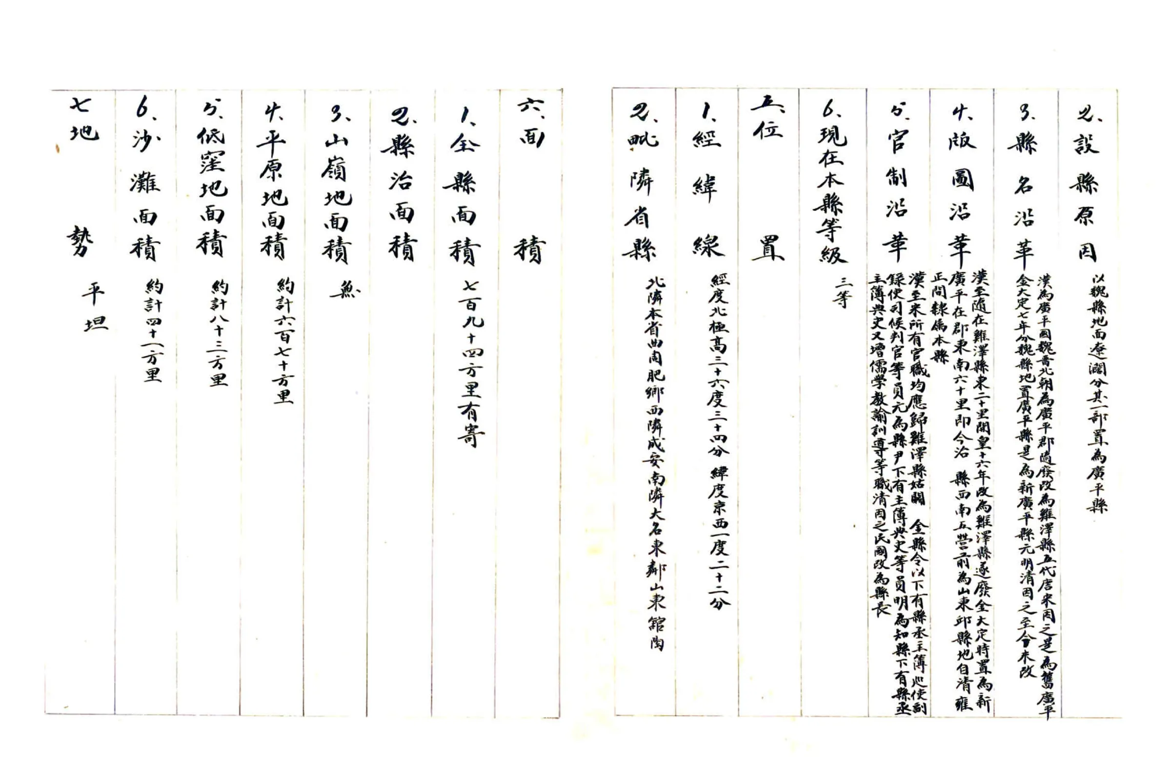 河北省广平县地方实际情况调查报告书（民国） 在线预览第3页