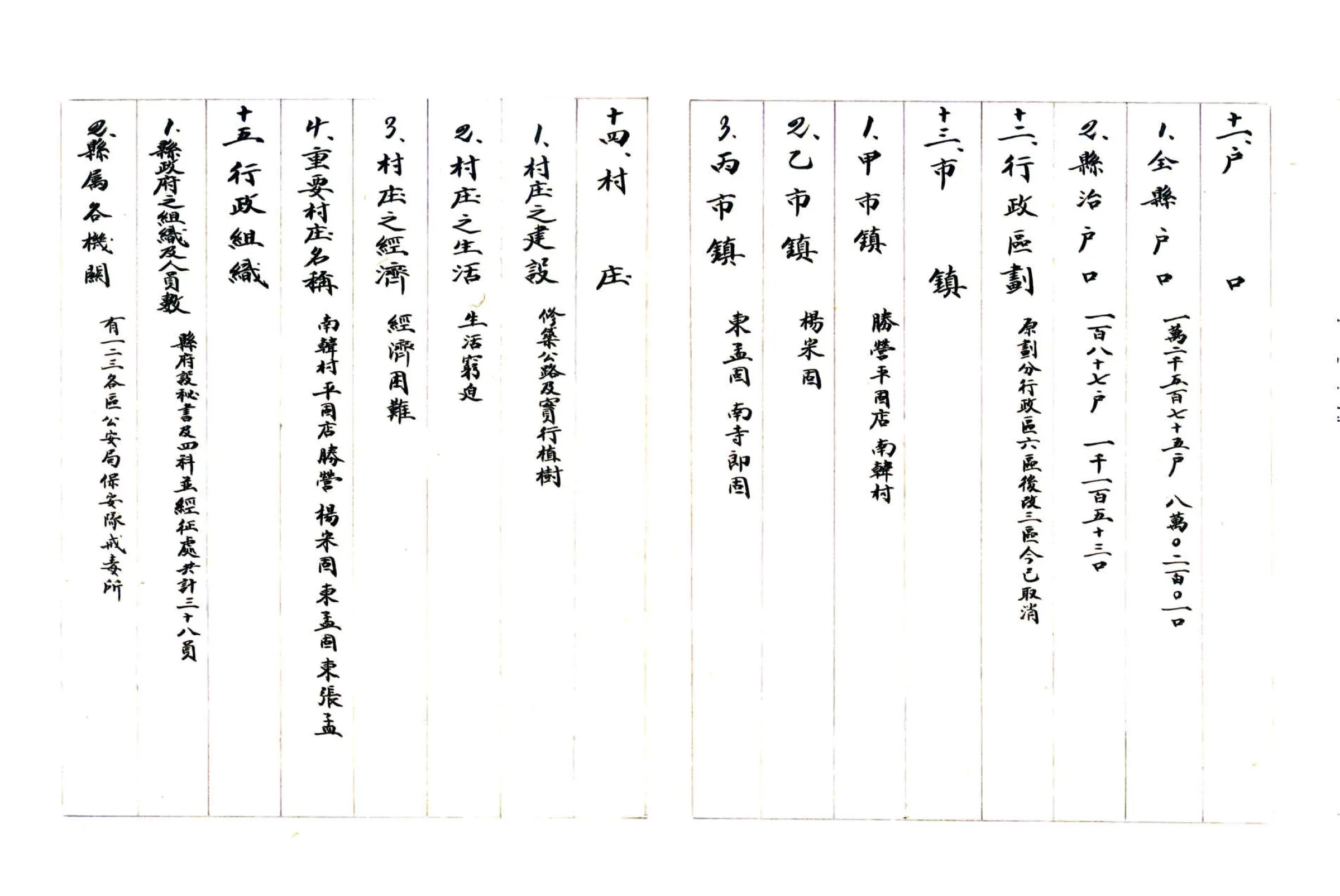 河北省广平县地方实际情况调查报告书（民国） 在线预览第5页