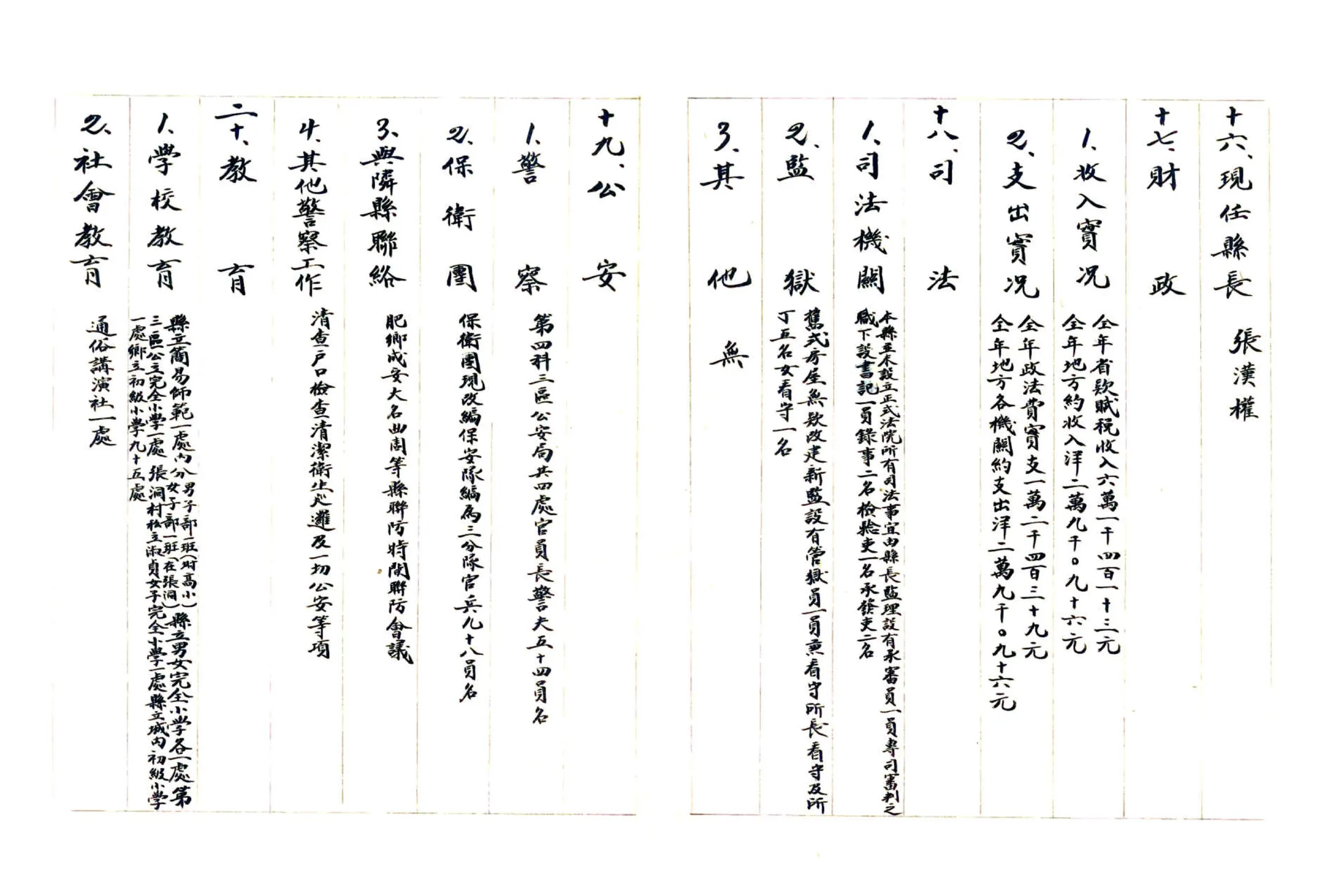 河北省广平县地方实际情况调查报告书（民国） 在线预览第6页