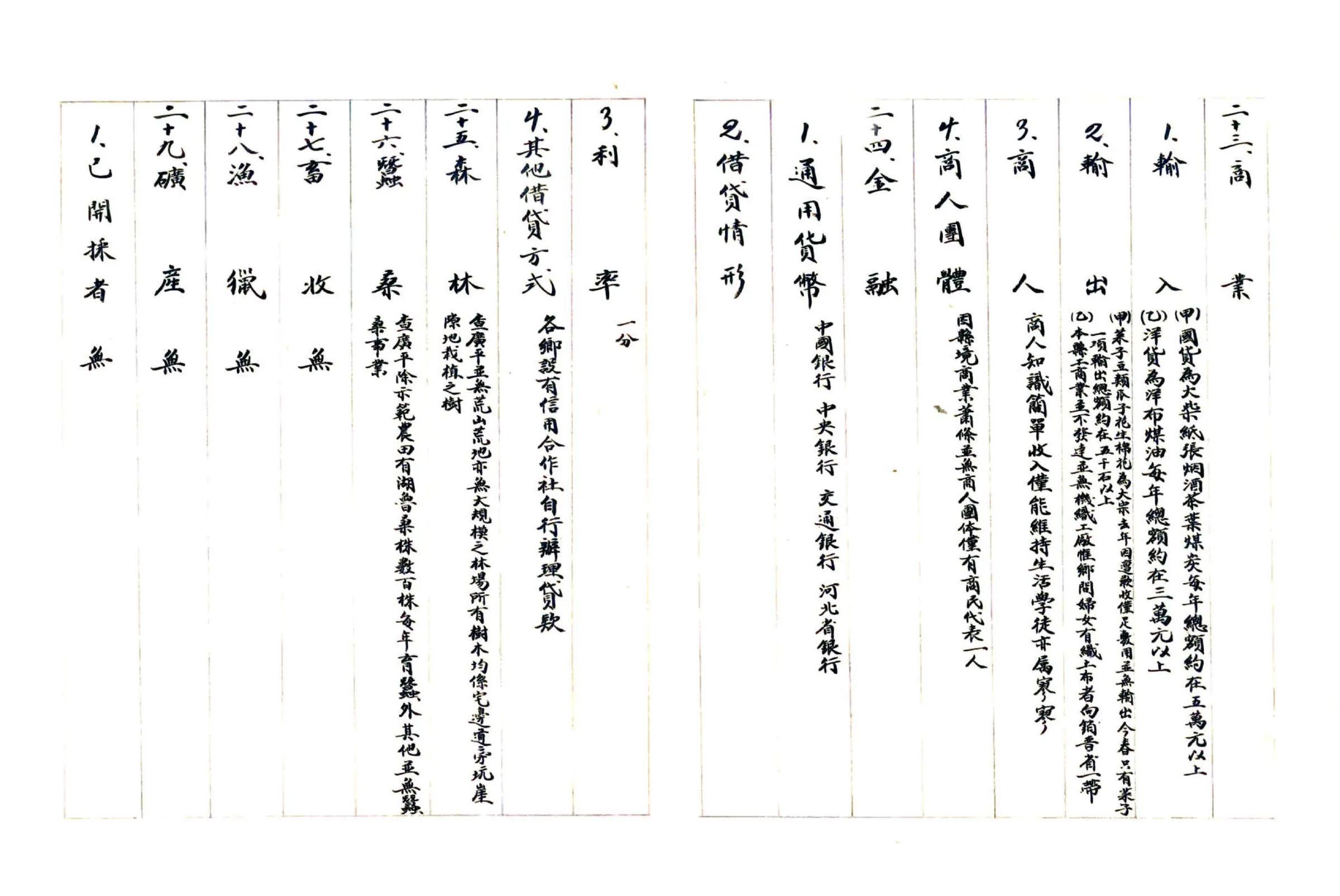 河北省广平县地方实际情况调查报告书（民国） 在线预览第8页