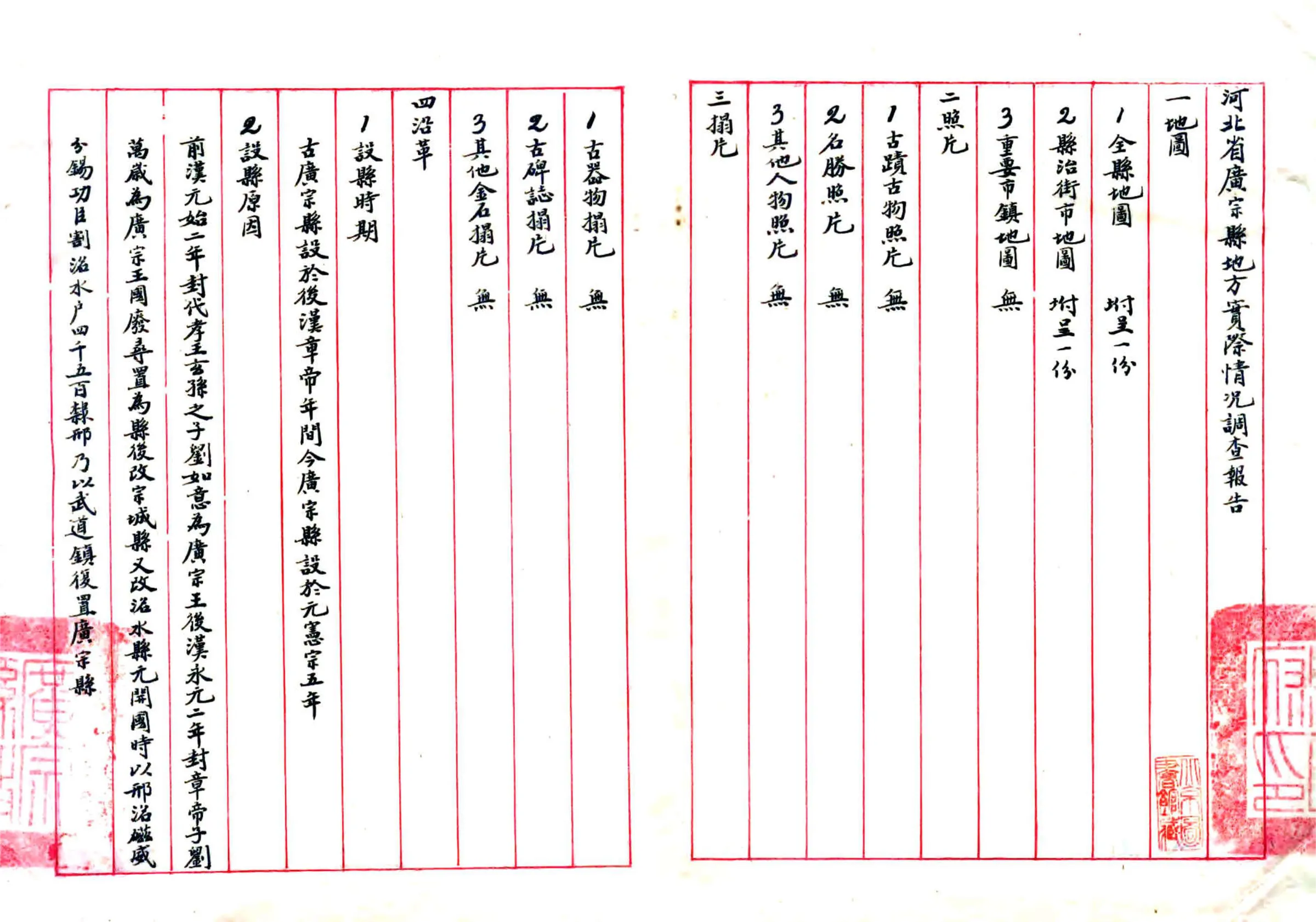 河北省广宗县地方实际情况调查报告书（民国） 在线预览第5页