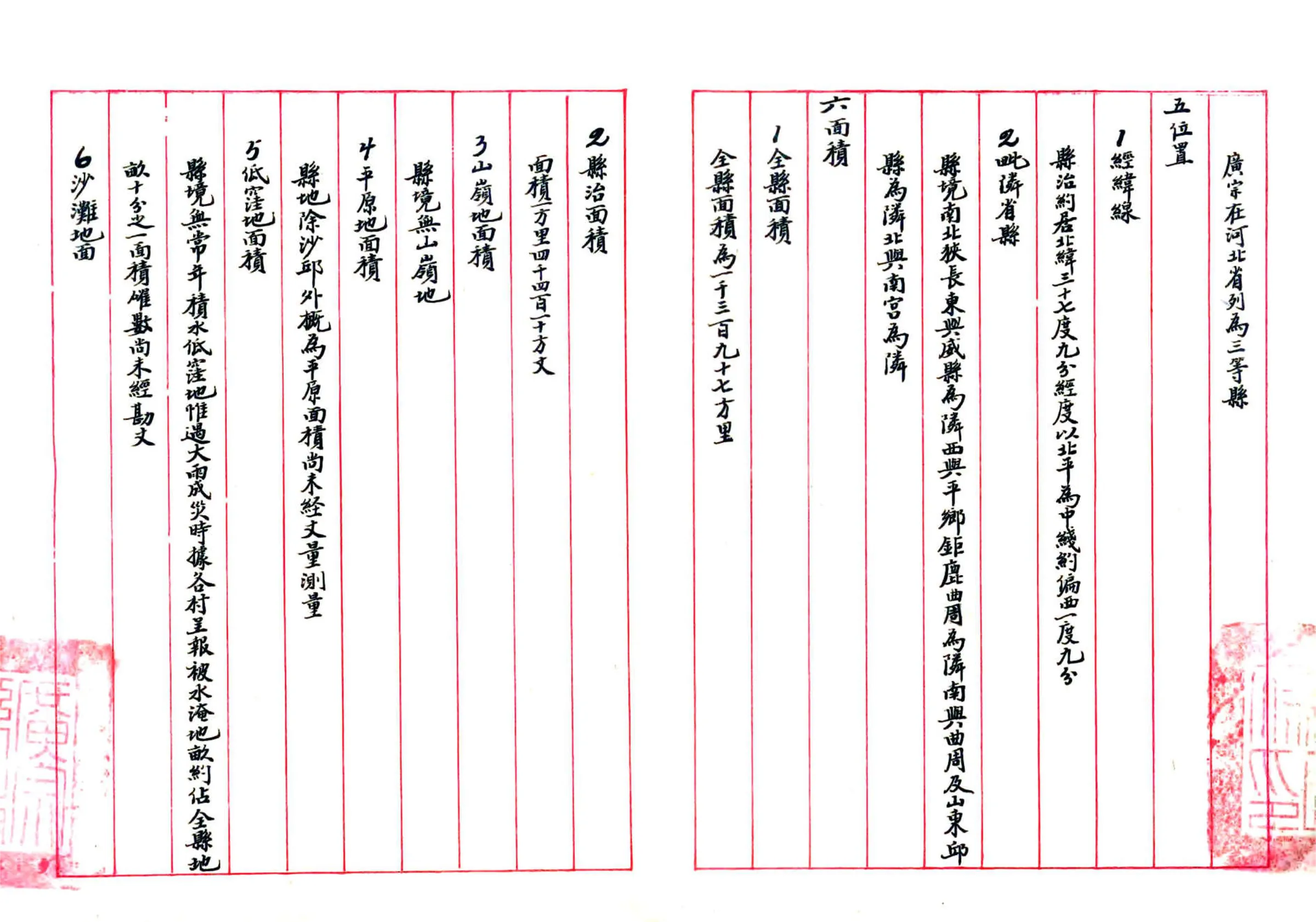 河北省广宗县地方实际情况调查报告书（民国） 在线预览第7页