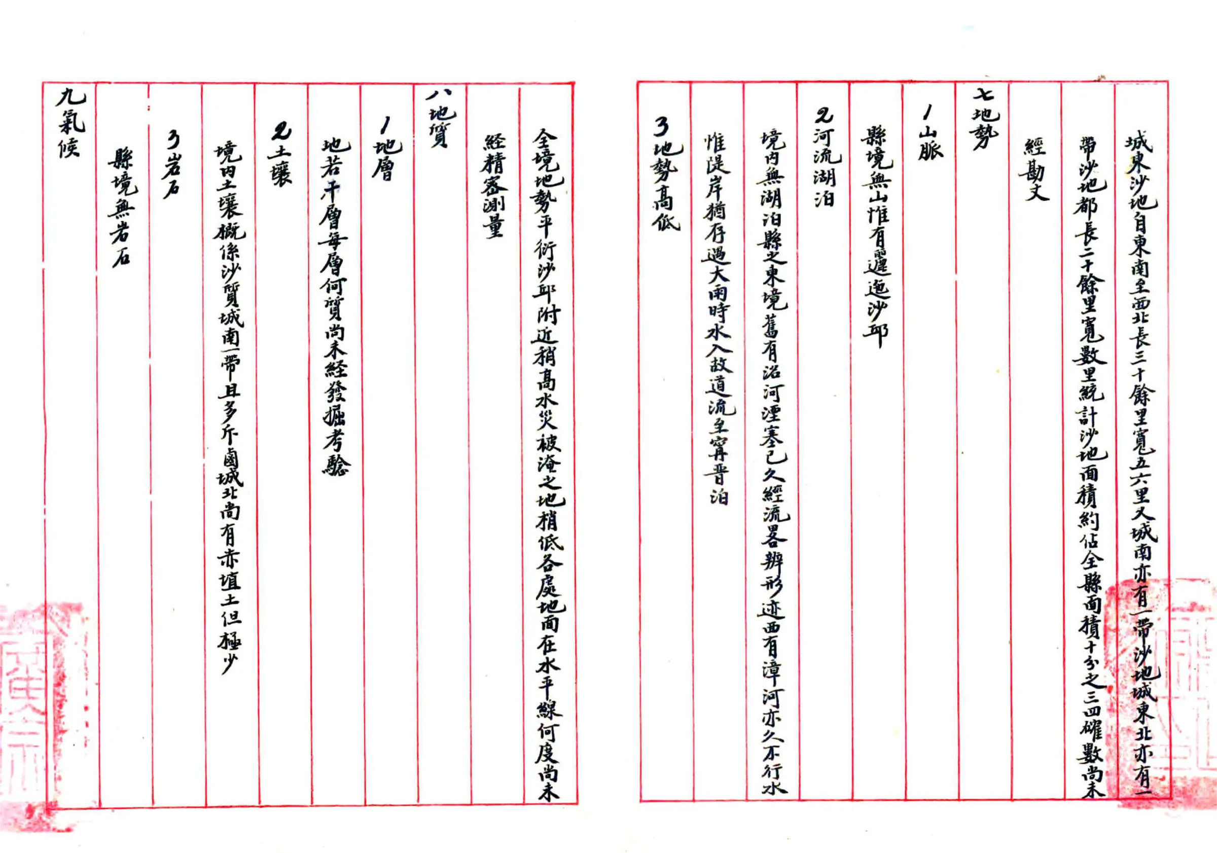 河北省广宗县地方实际情况调查报告书（民国） 在线预览第8页
