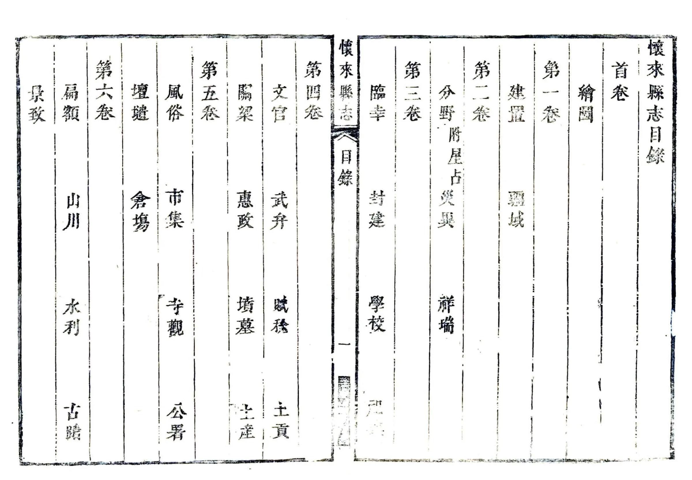 怀来县志（康熙） 在线预览第5页