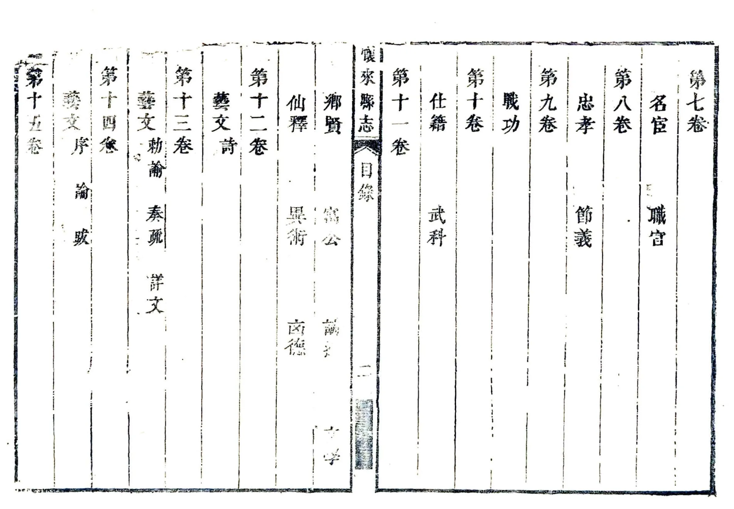 怀来县志（康熙） 在线预览第6页