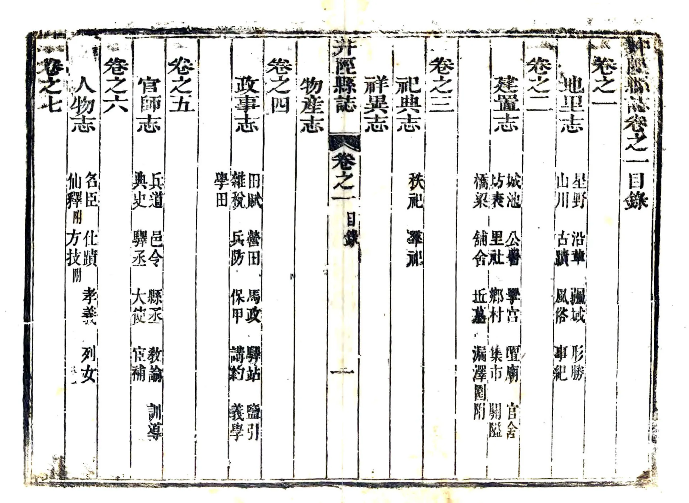 井陉县志（雍正） 在线预览第6页