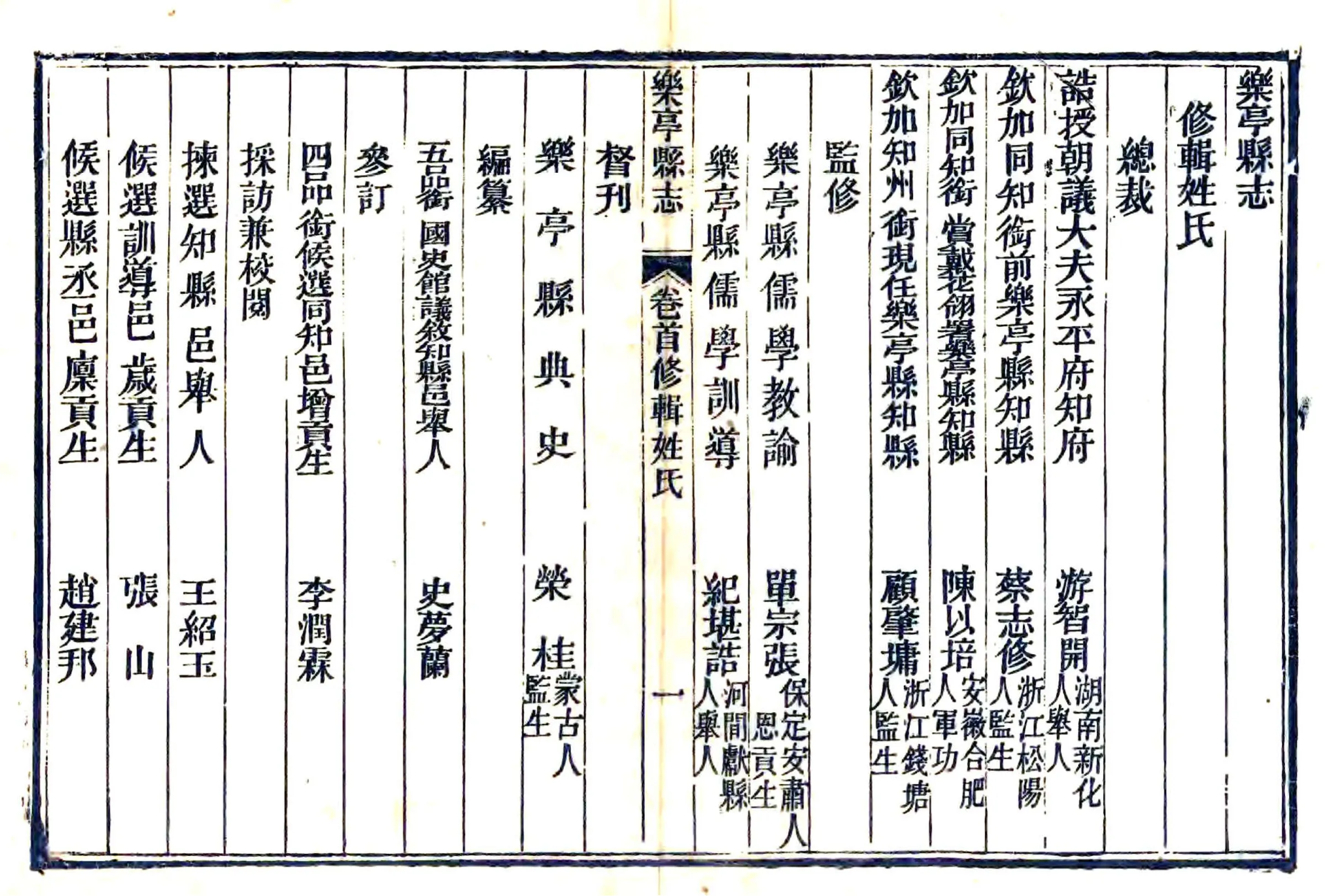 乐亭县志（光绪） 在线预览第6页