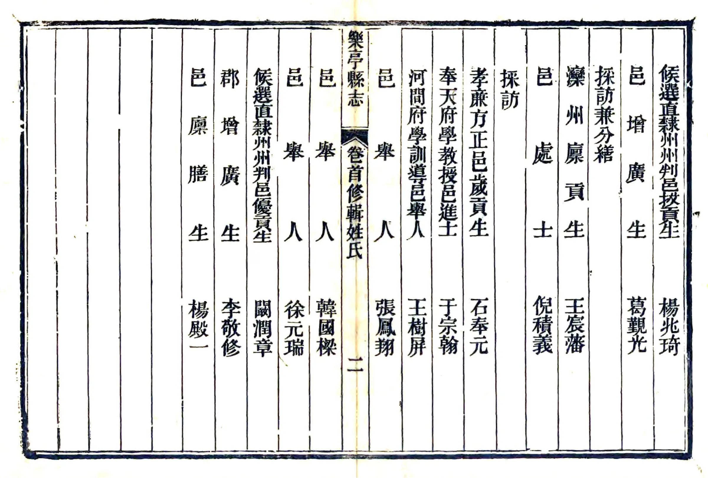 乐亭县志（光绪） 在线预览第7页