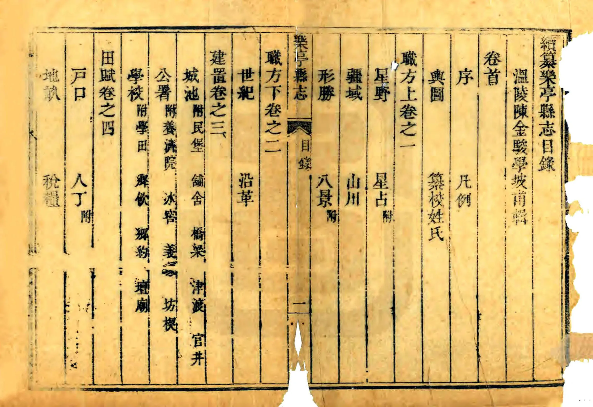 乐亭县志（乾隆） 在线预览第2页
