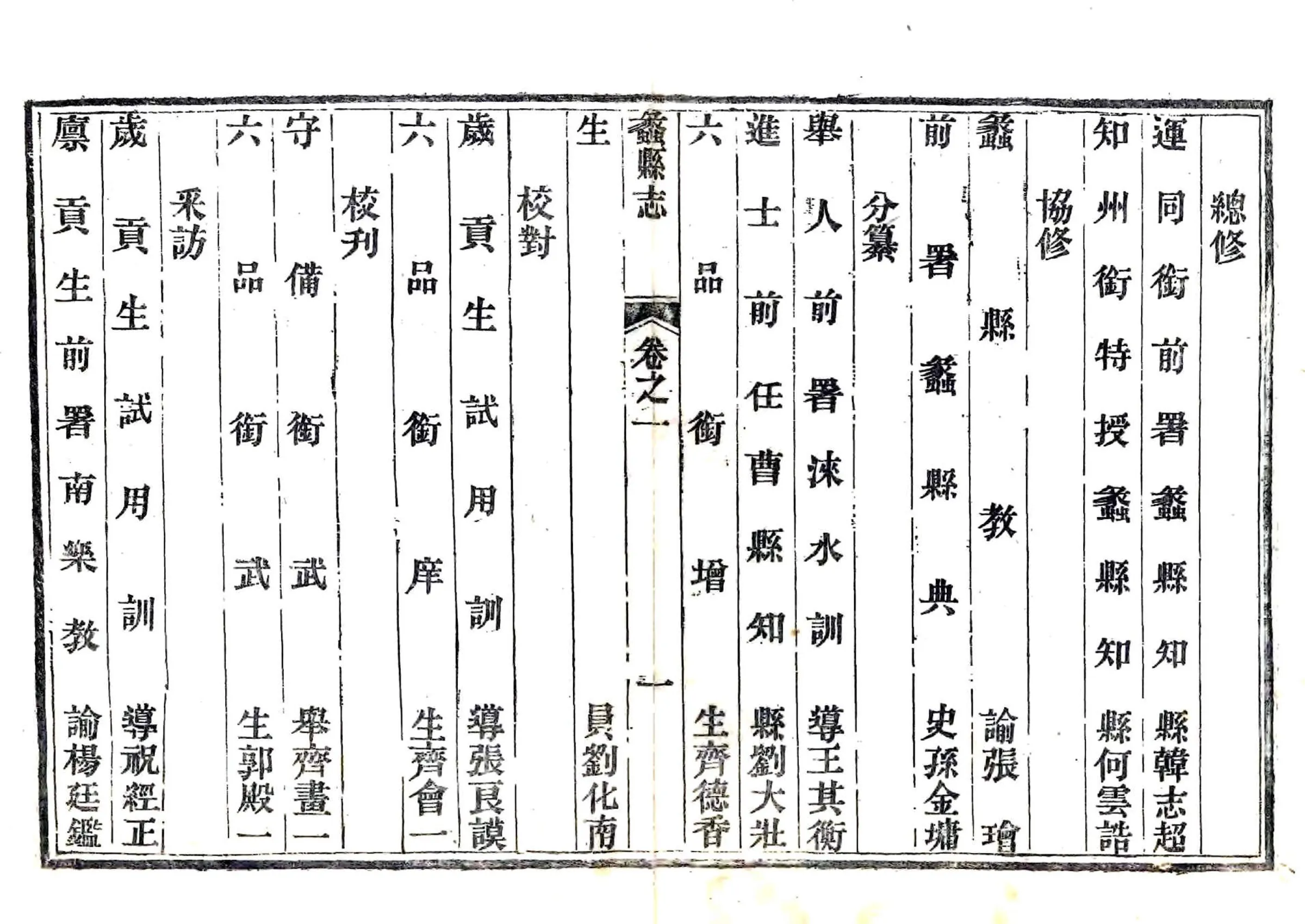蠡县志（光绪） 在线预览第5页