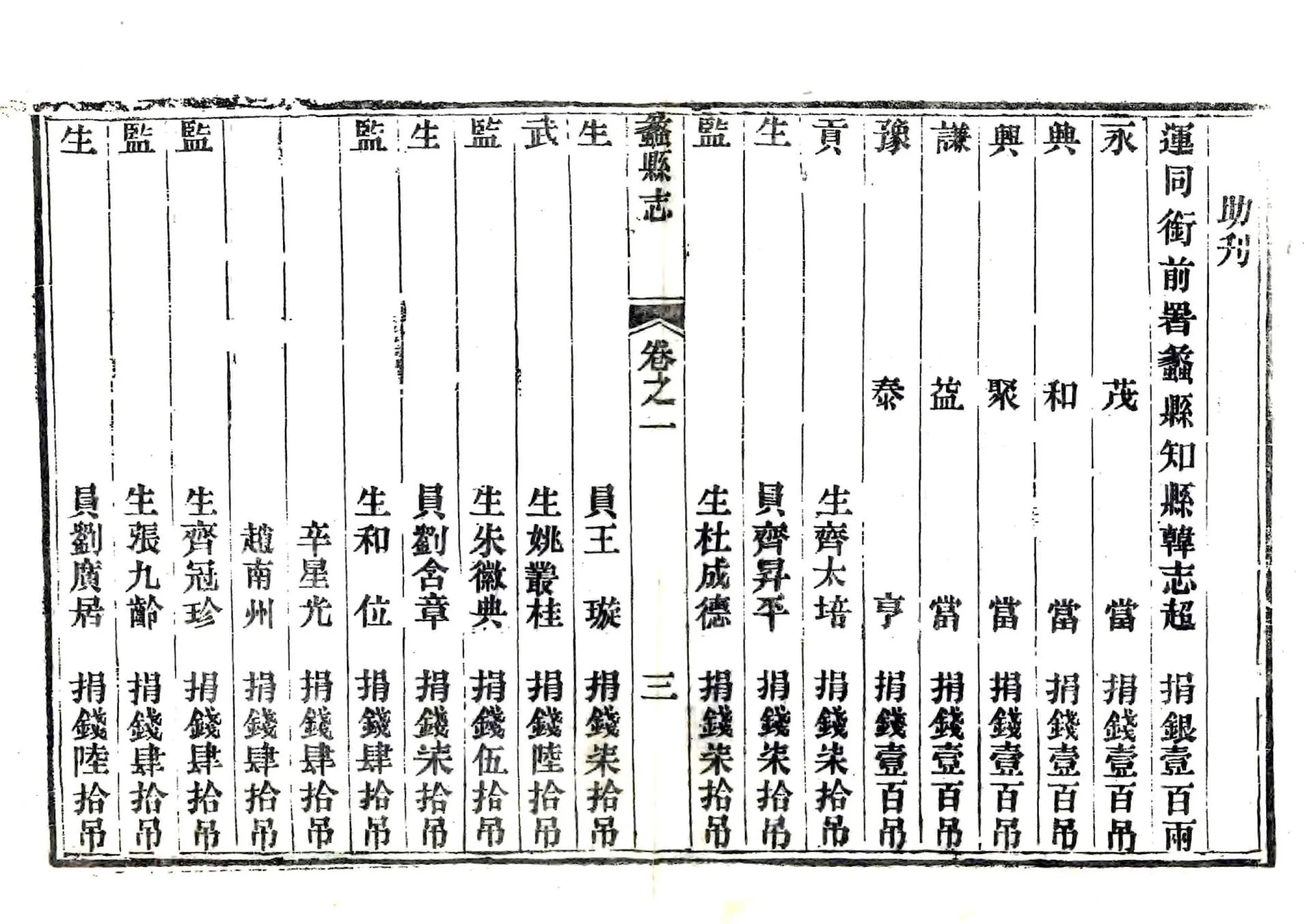 蠡县志（光绪） 在线预览第7页