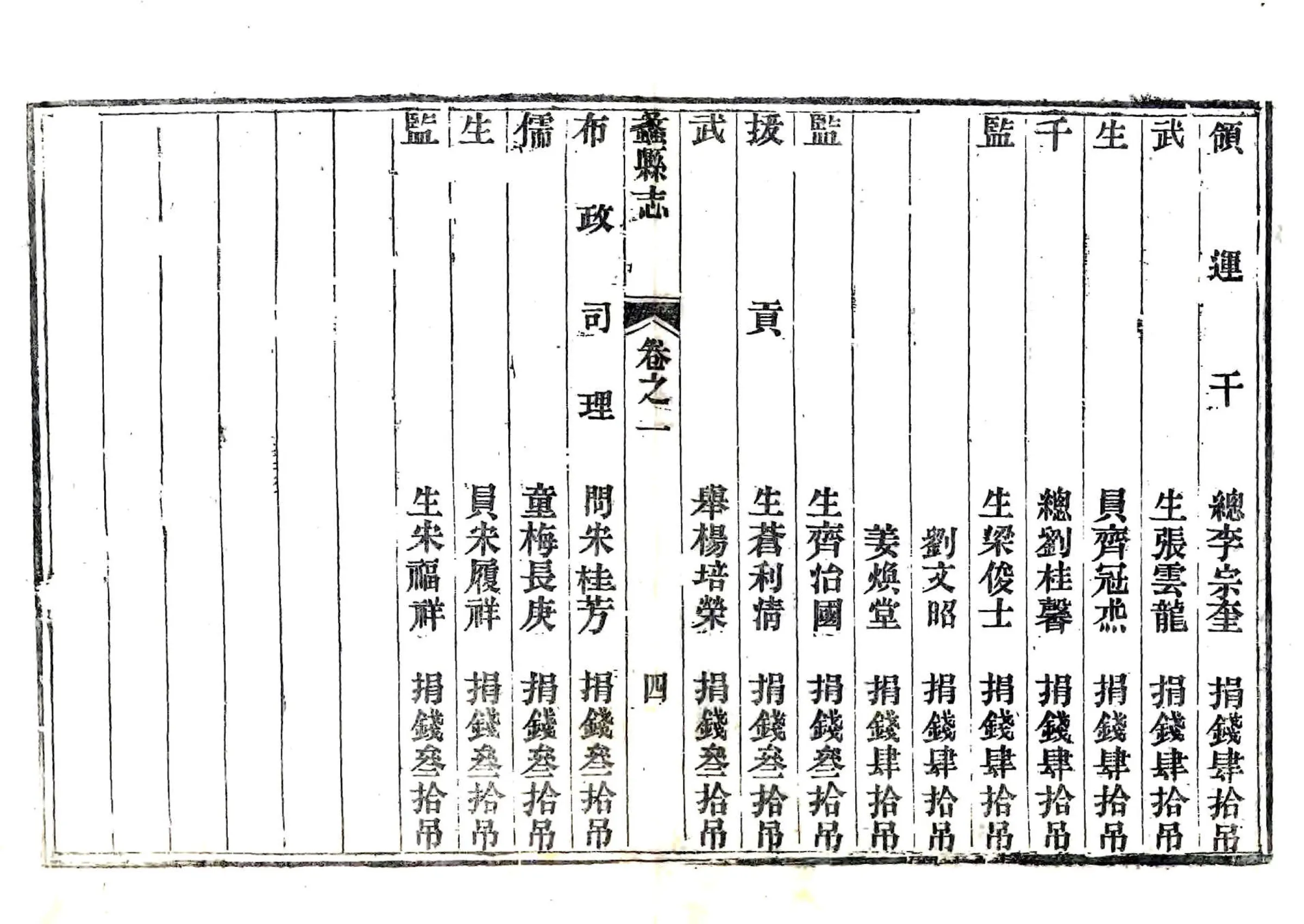 蠡县志（光绪） 在线预览第8页