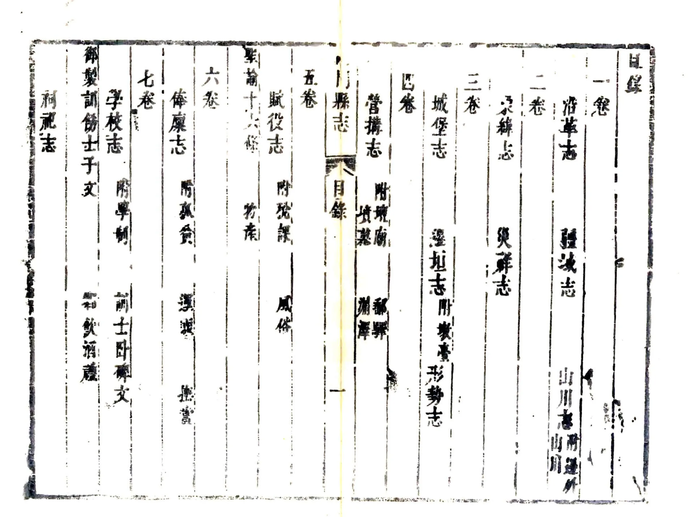 龙门县志（康熙） 在线预览第5页
