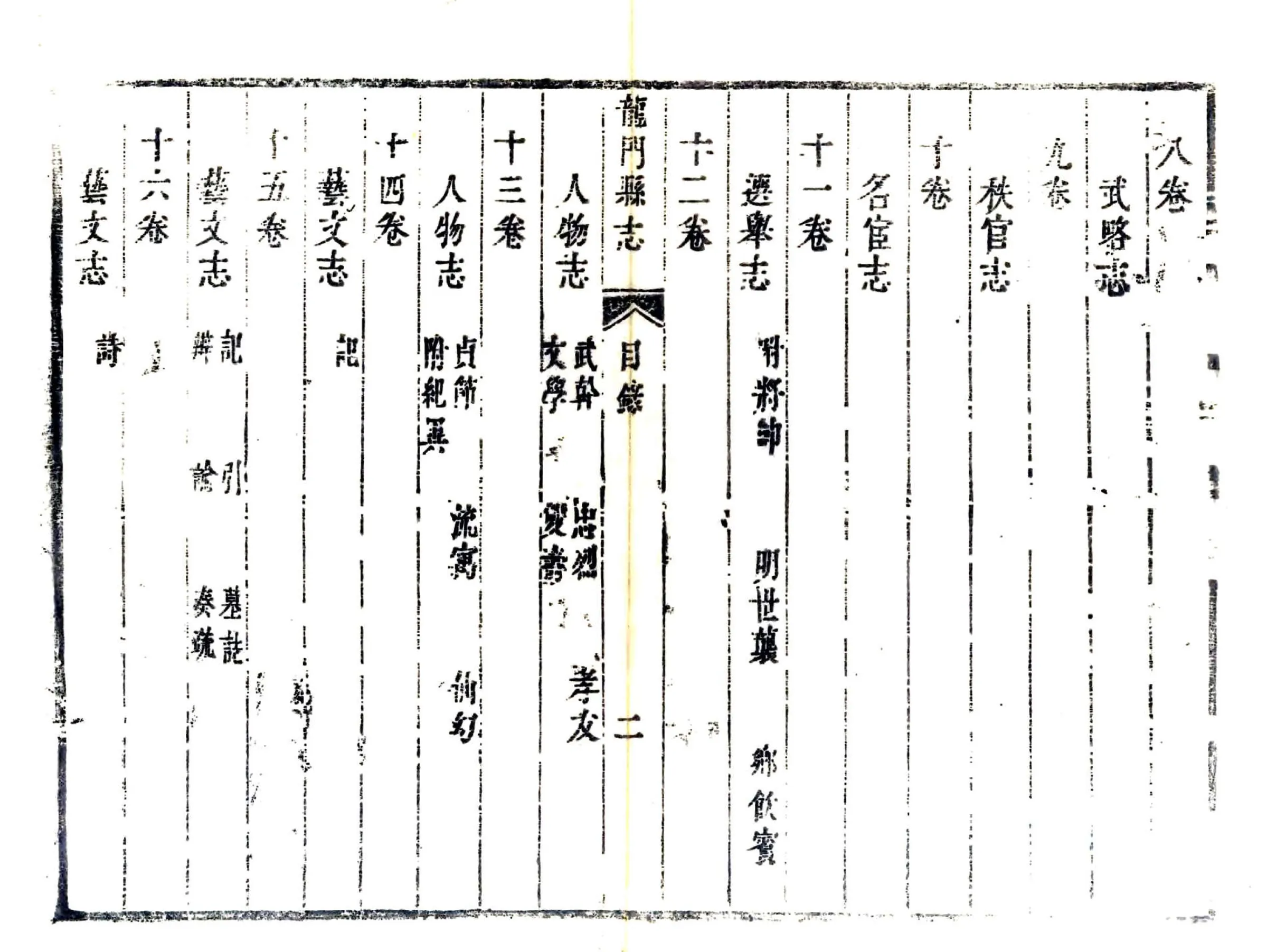 龙门县志（康熙） 在线预览第6页