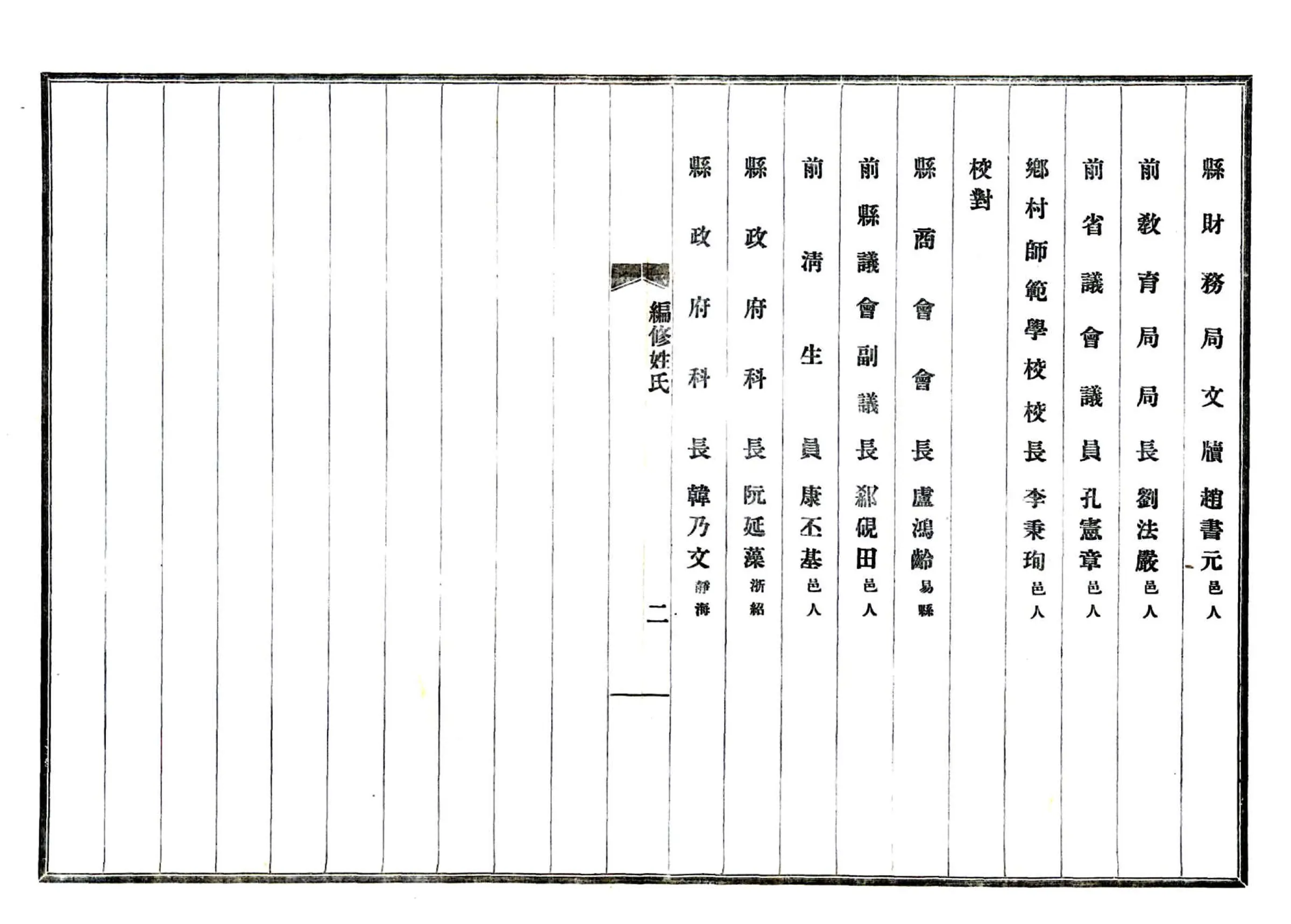 满城县志略（民国） 在线预览第8页