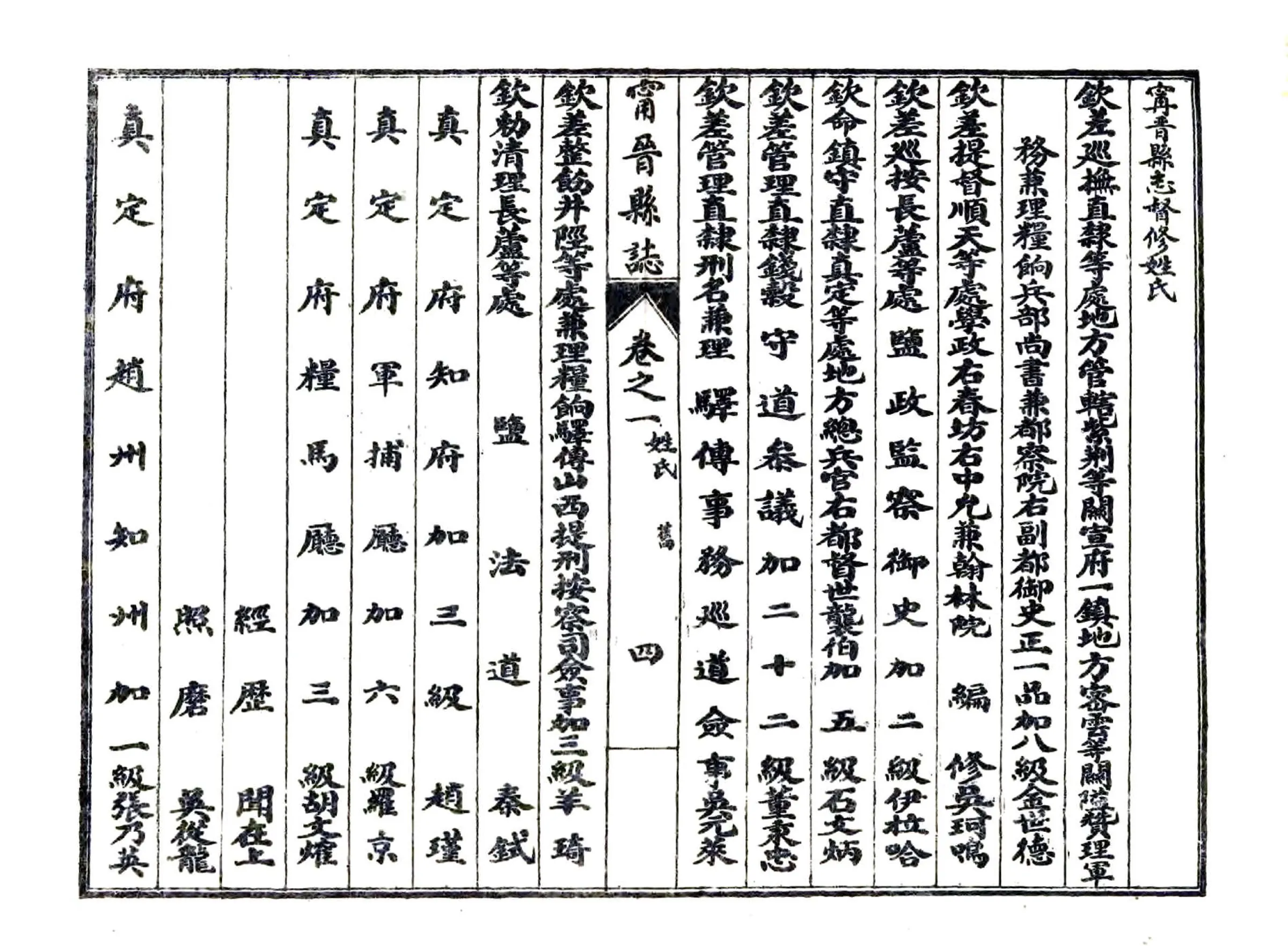 宁晋县志（民国） 在线预览第6页