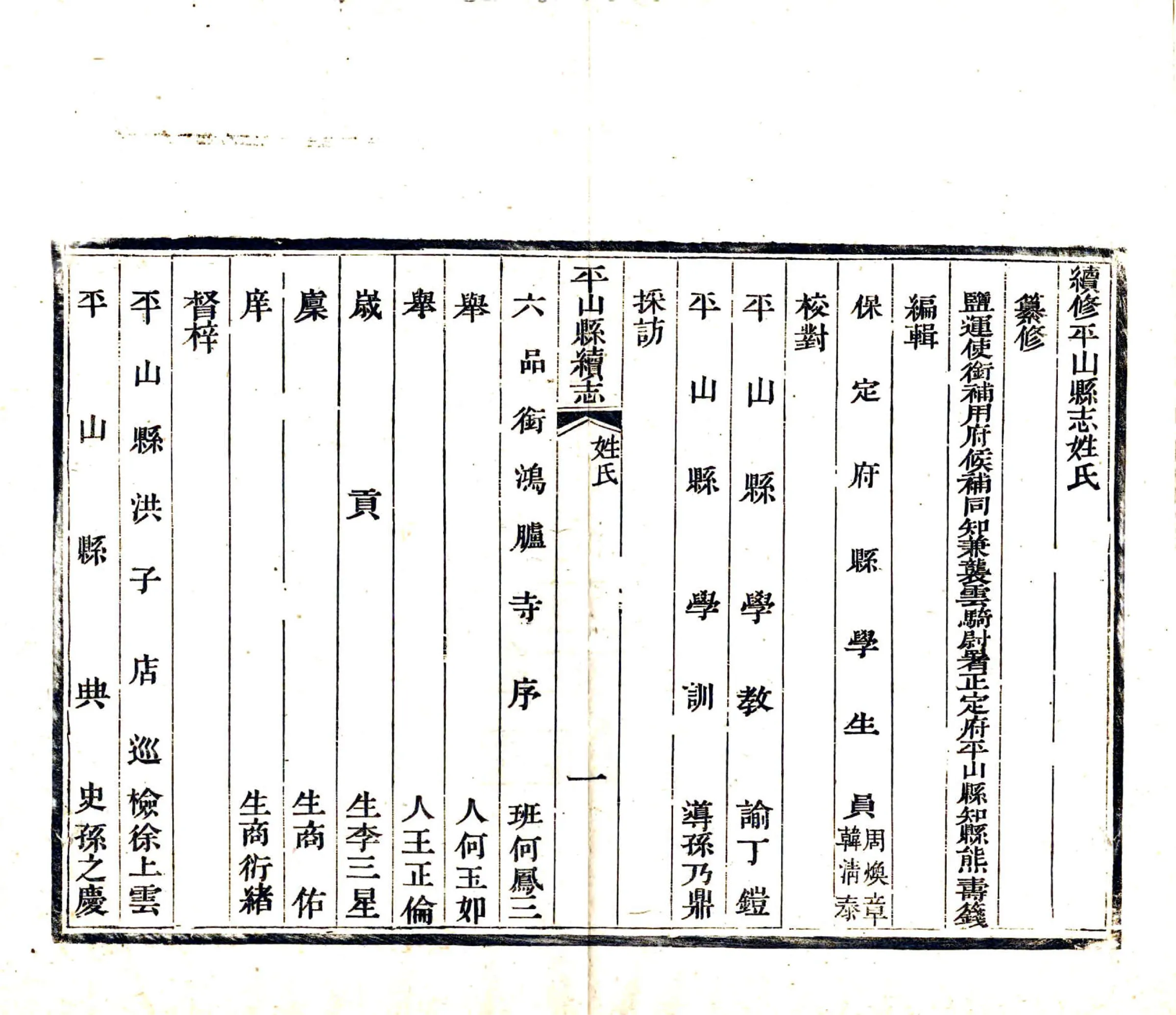 平山县续志（光绪） 在线预览第6页