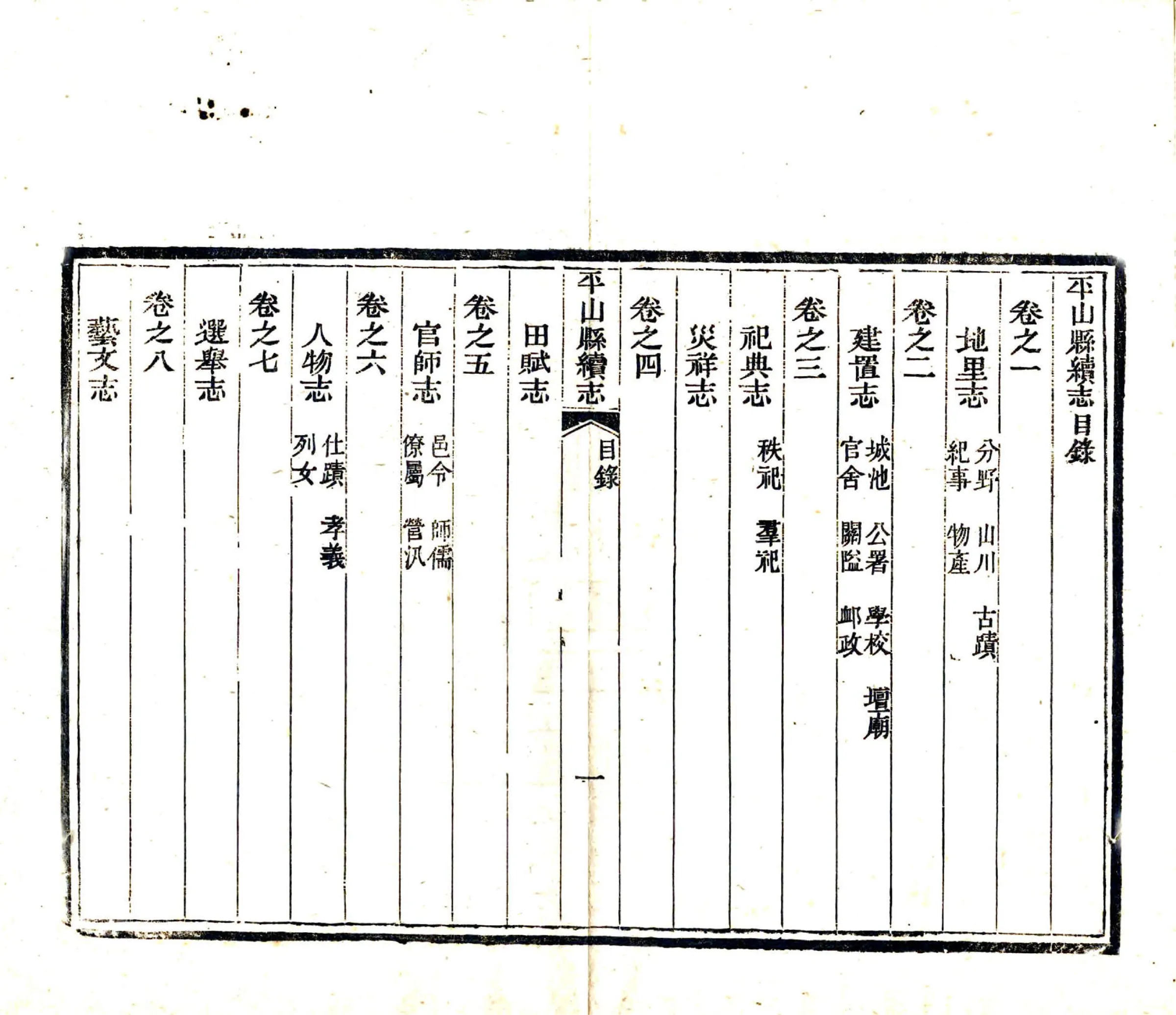 平山县续志（光绪） 在线预览第7页