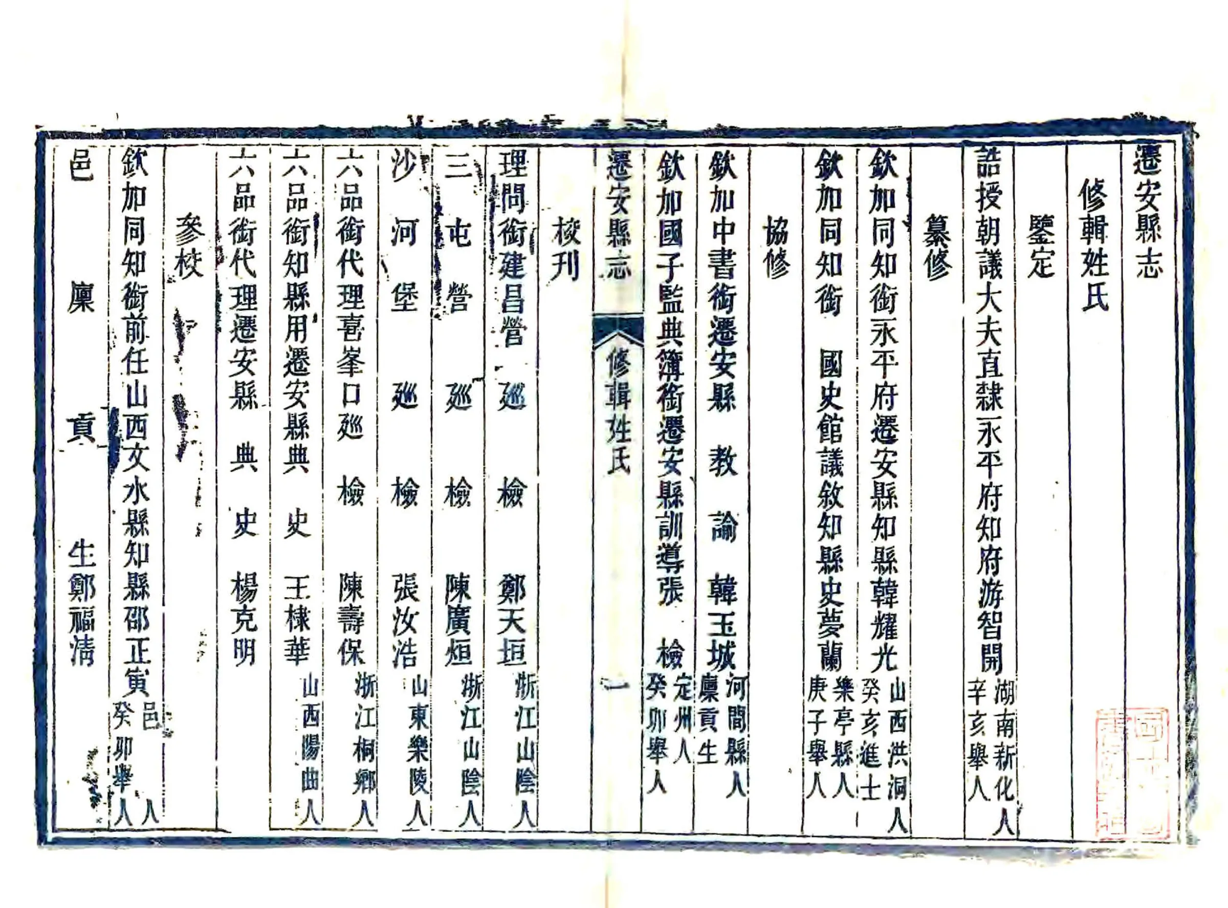 迁安县志（同治） 在线预览第3页