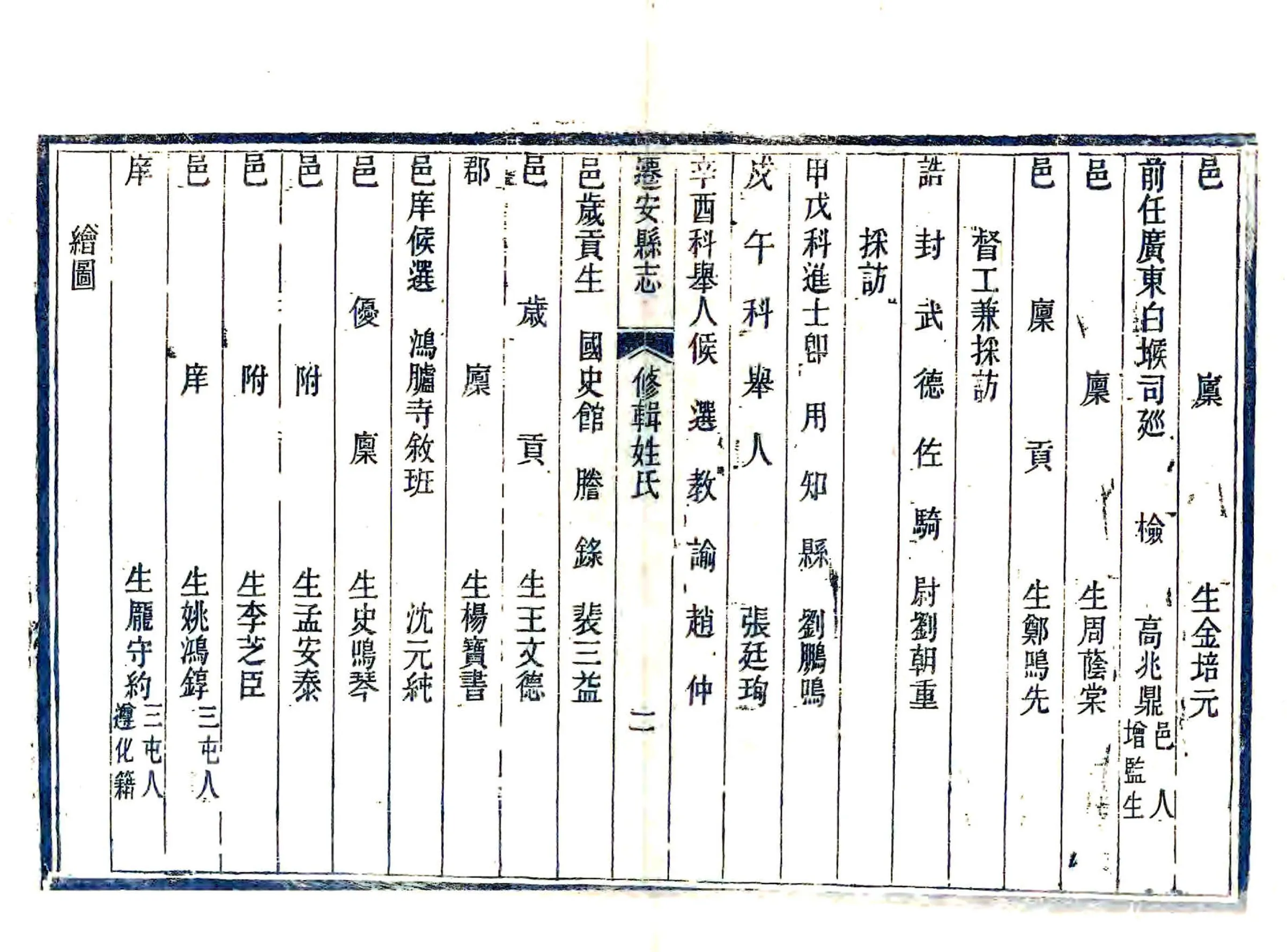 迁安县志（同治） 在线预览第4页
