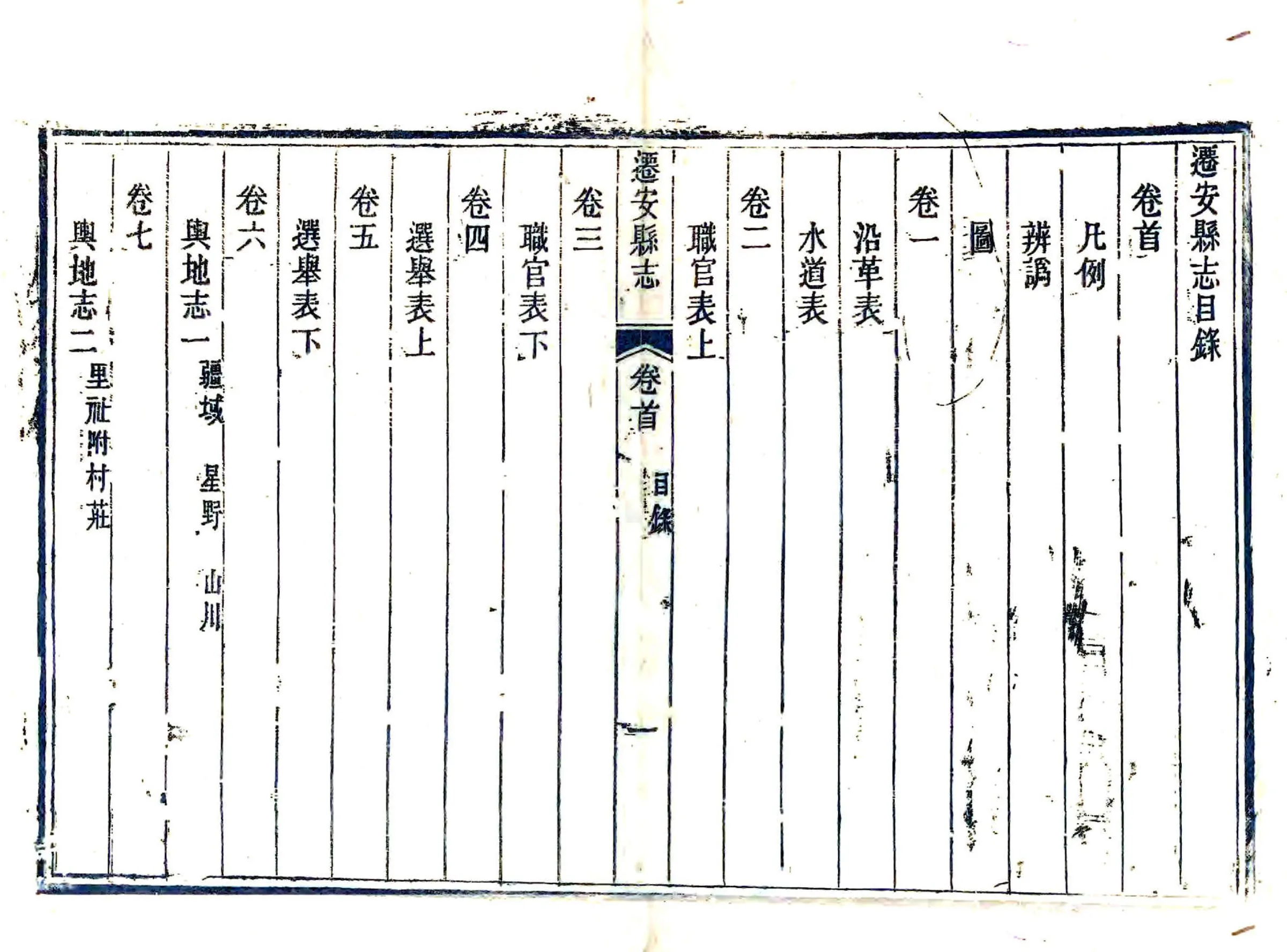 迁安县志（同治） 在线预览第6页