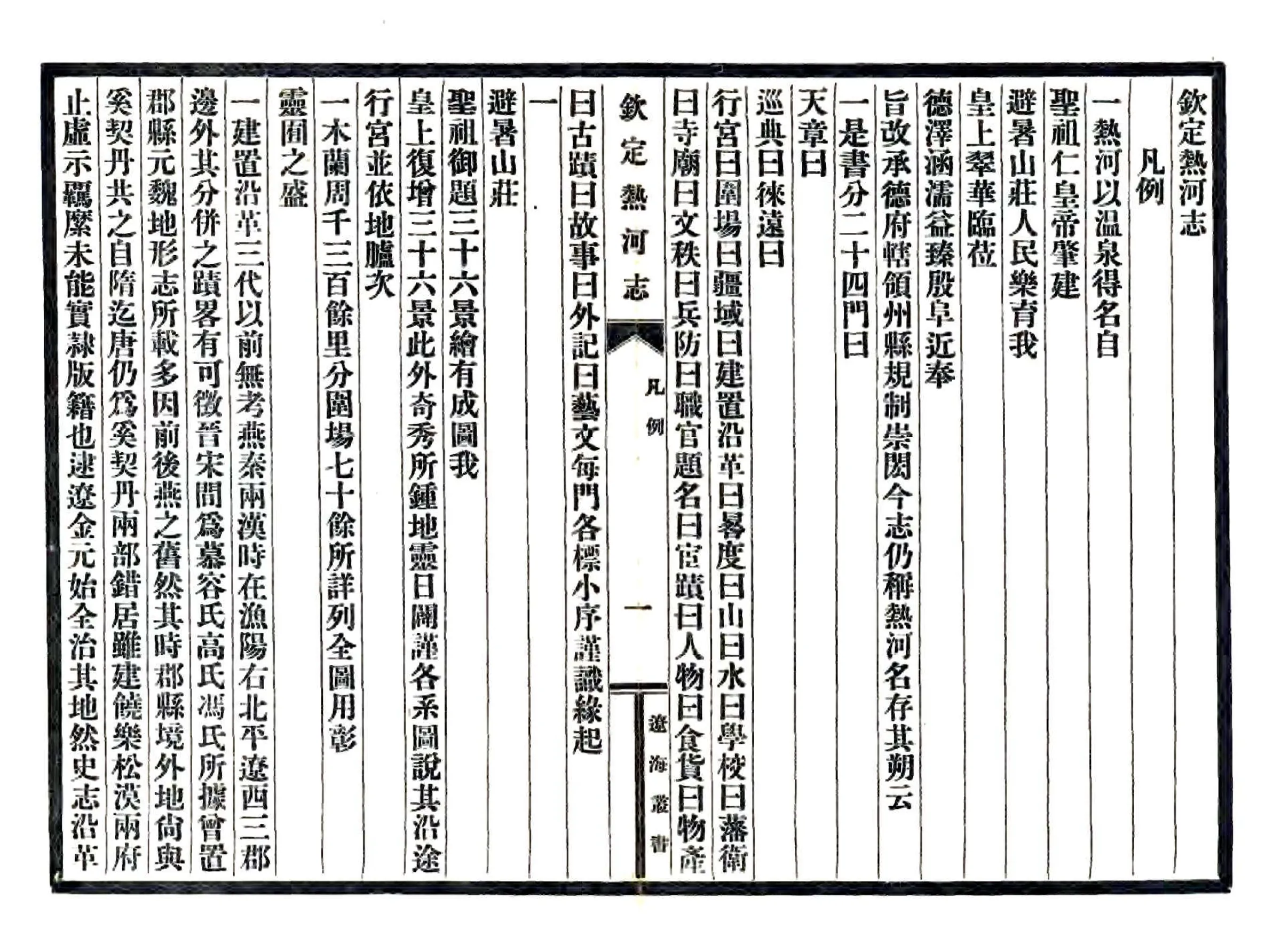 钦定热河志（乾隆） 在线预览第8页