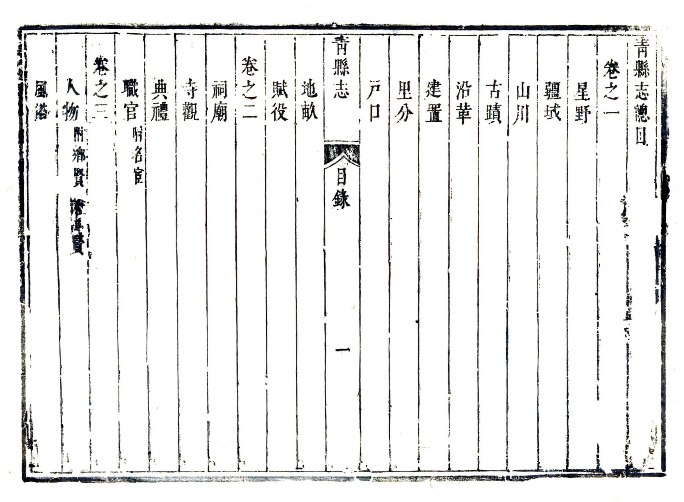 青县志（康熙） 在线预览第4页