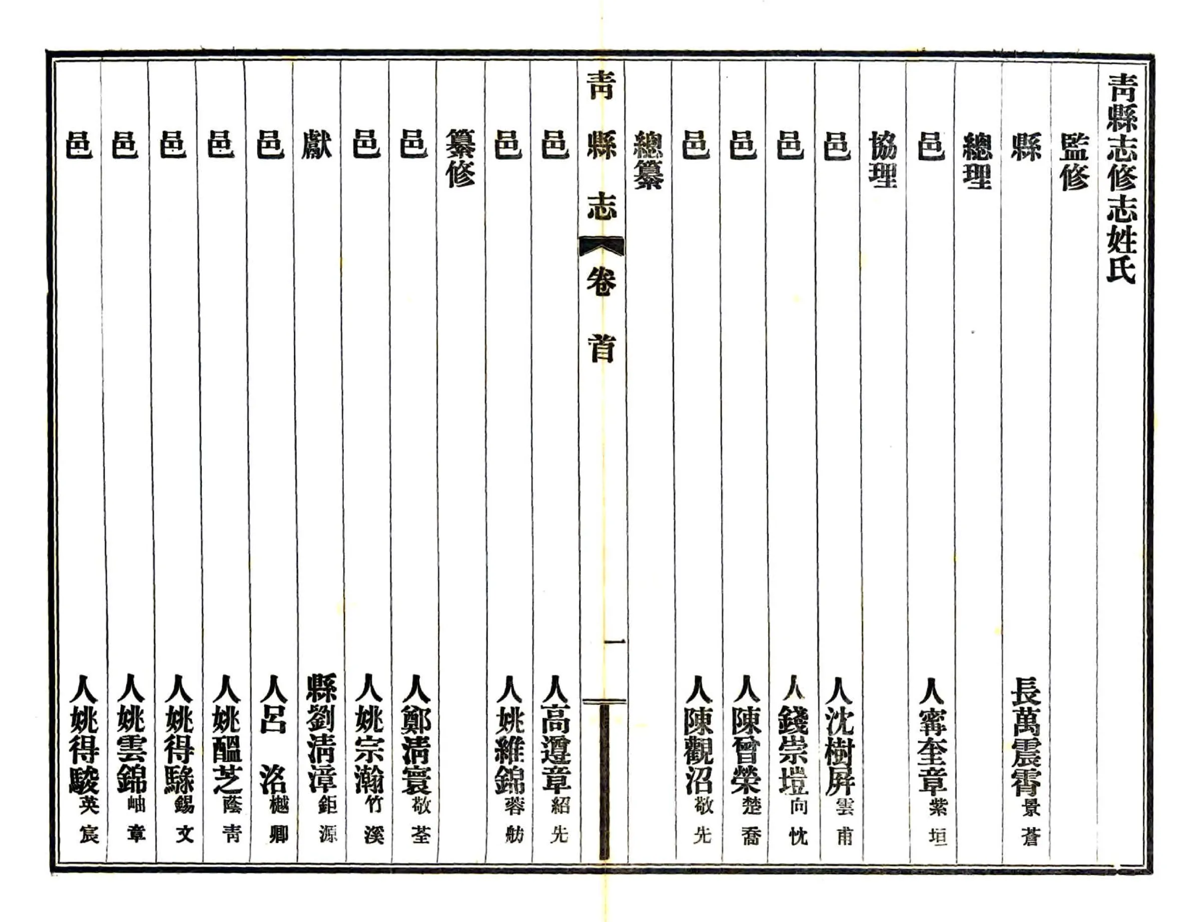 青县志（民国） 在线预览第6页