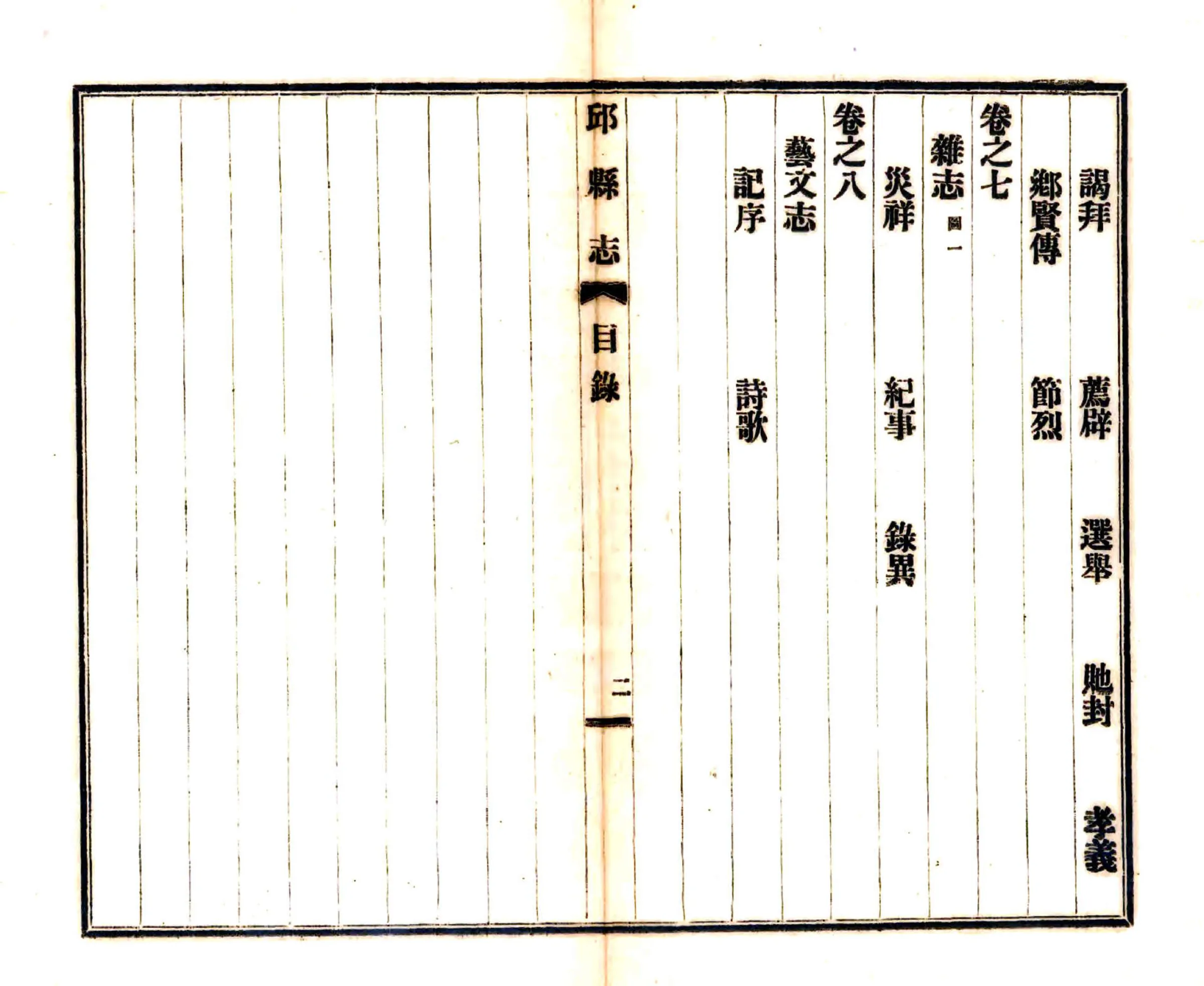 邱县志（乾隆 民国铅印本） 在线预览第8页