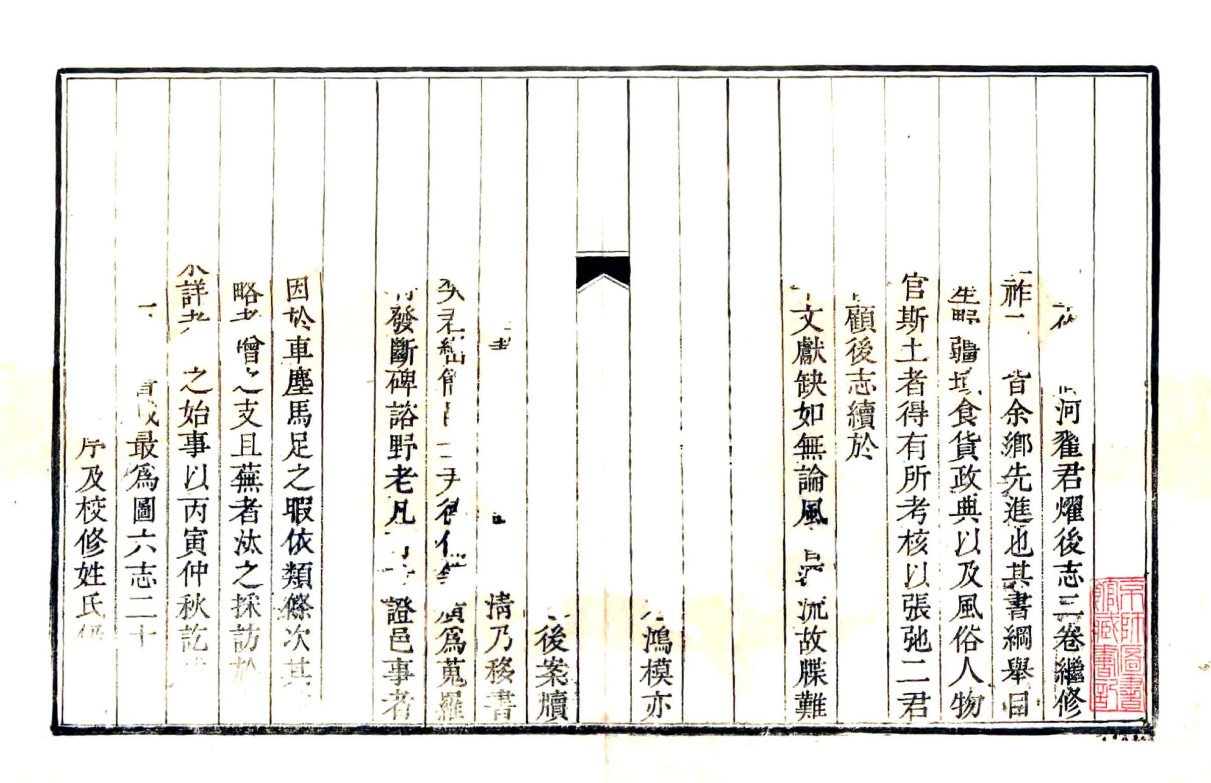 饶阳县志（乾隆） 在线预览第2页