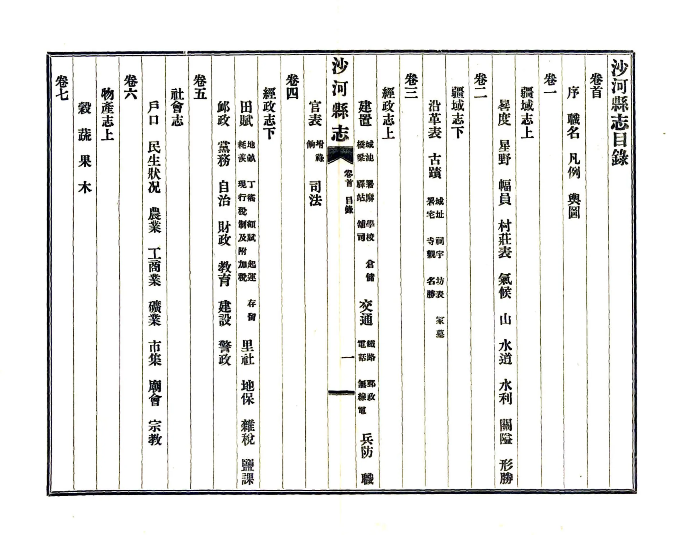 沙河县志（民国） 在线预览第4页