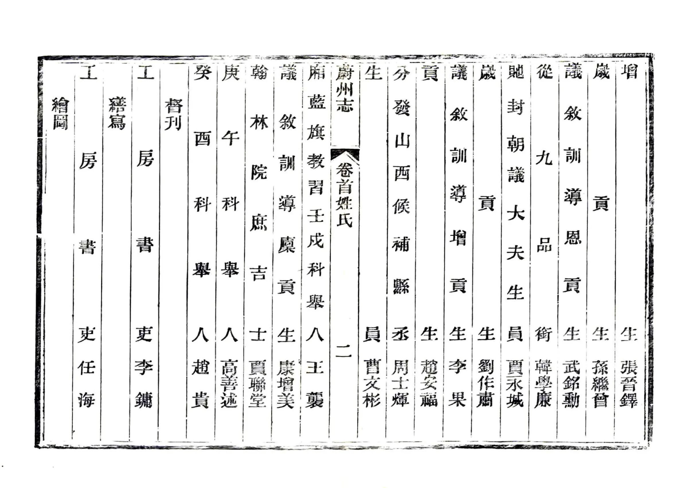 蔚州志（光绪） 在线预览第6页