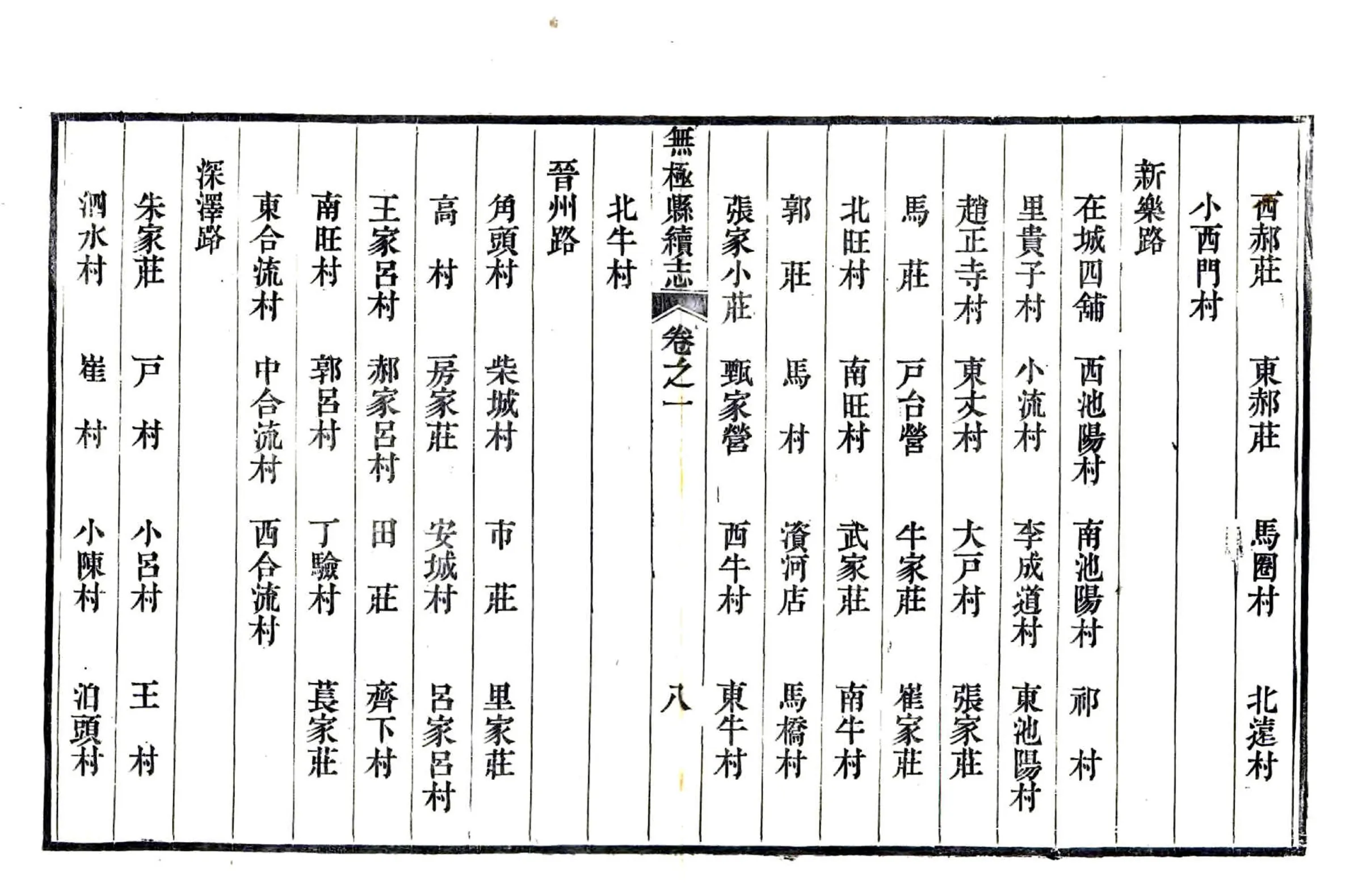 无极县续志（光绪） 在线预览第8页