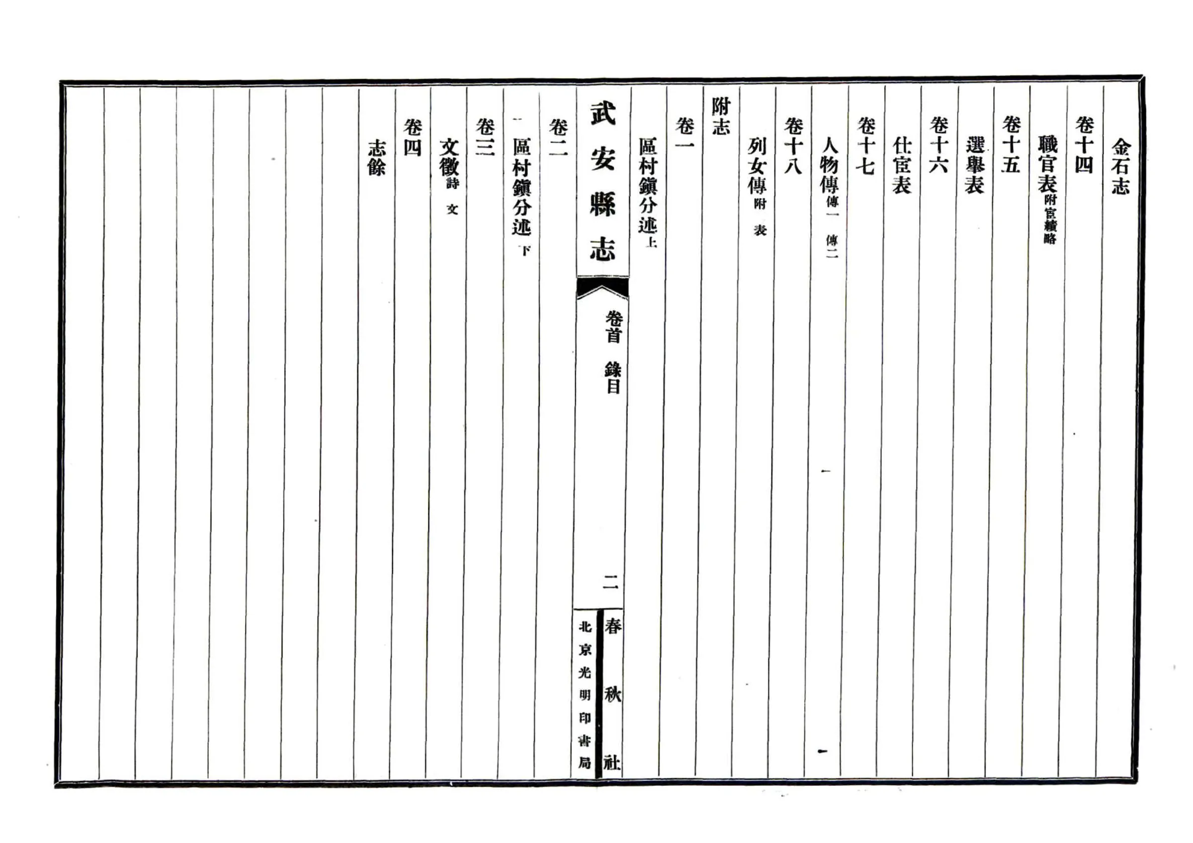 武安县志（民国） 在线预览第8页
