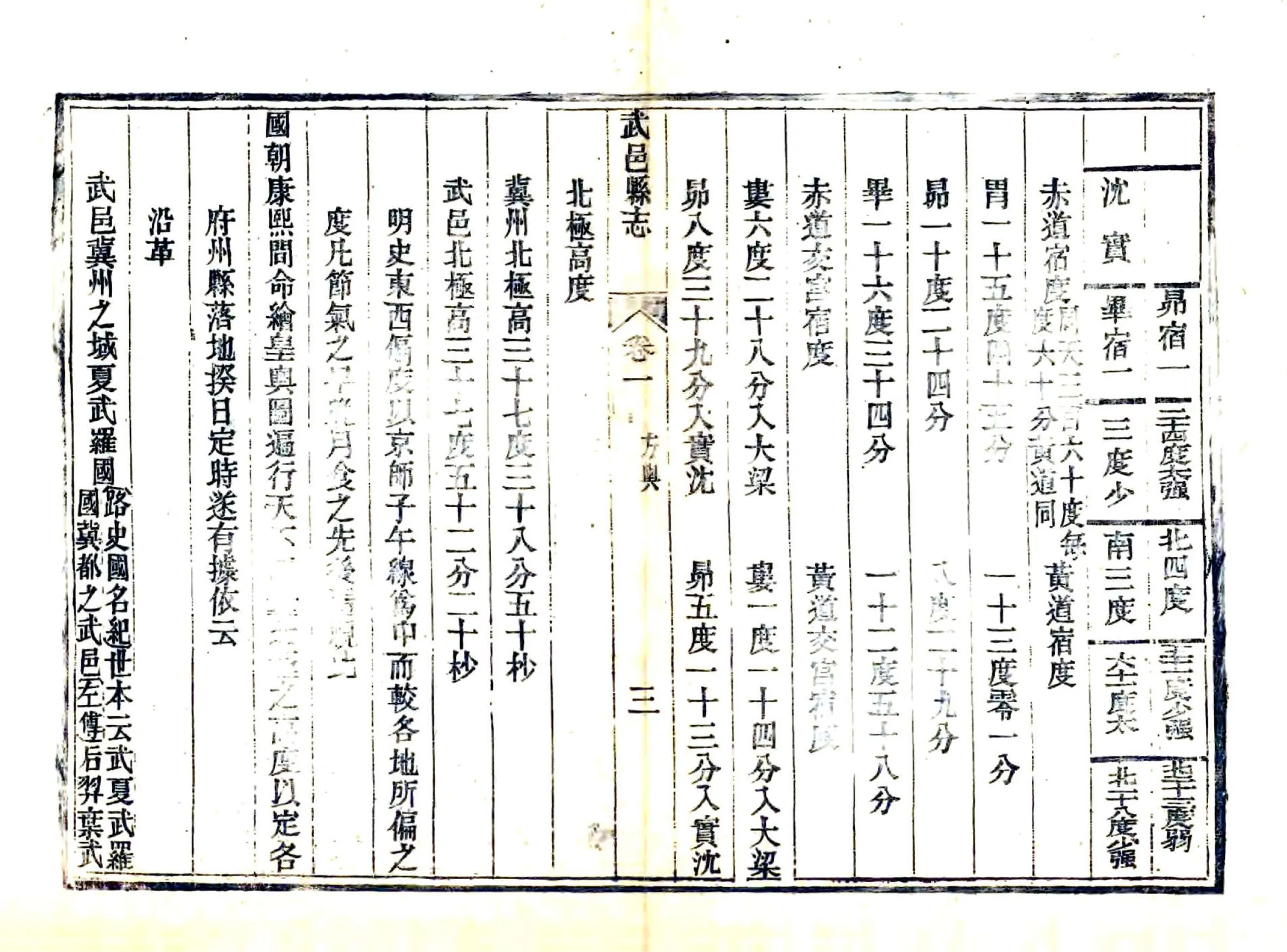 武邑县志（同治） 在线预览第3页