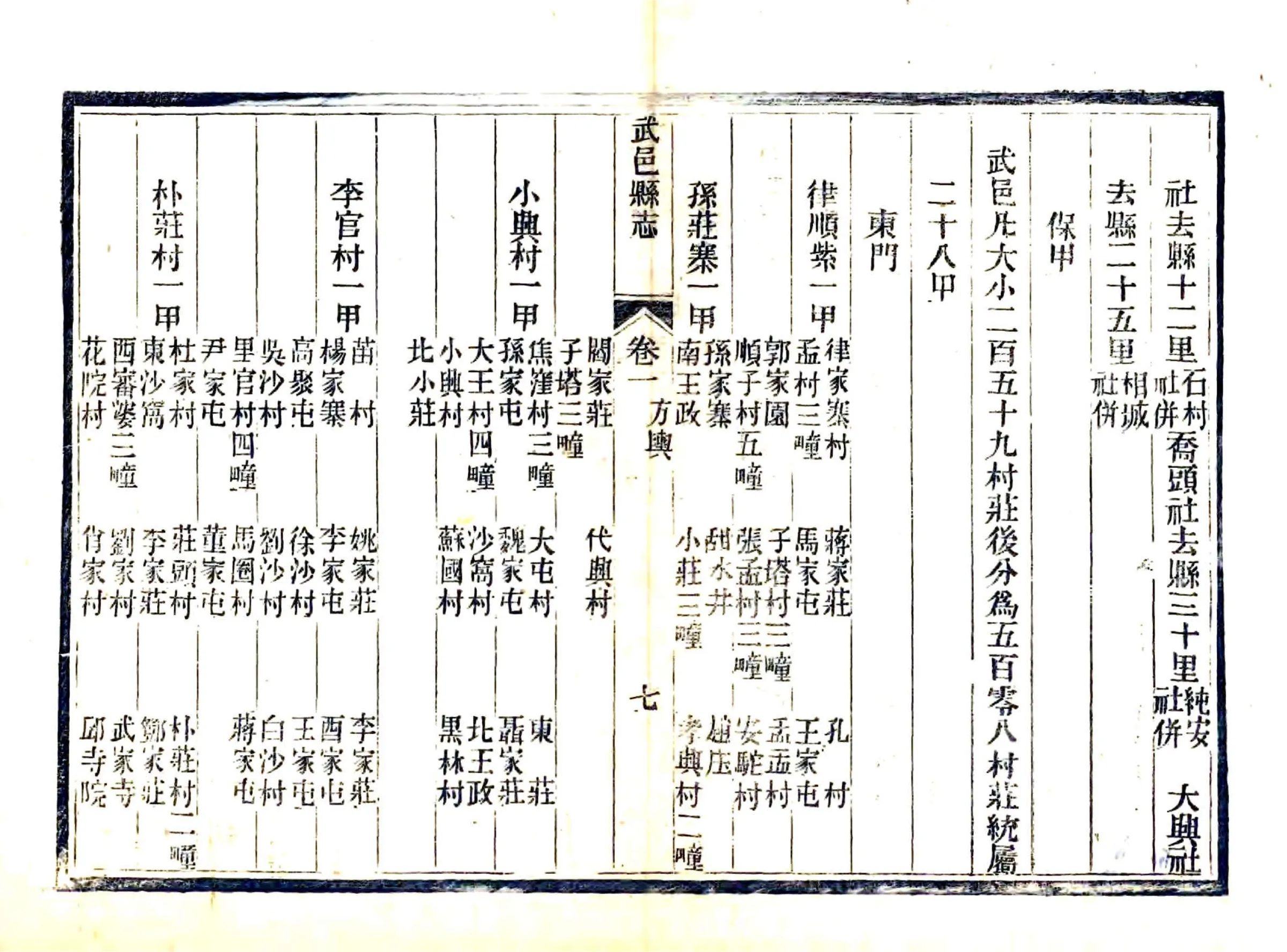 武邑县志（同治） 在线预览第7页