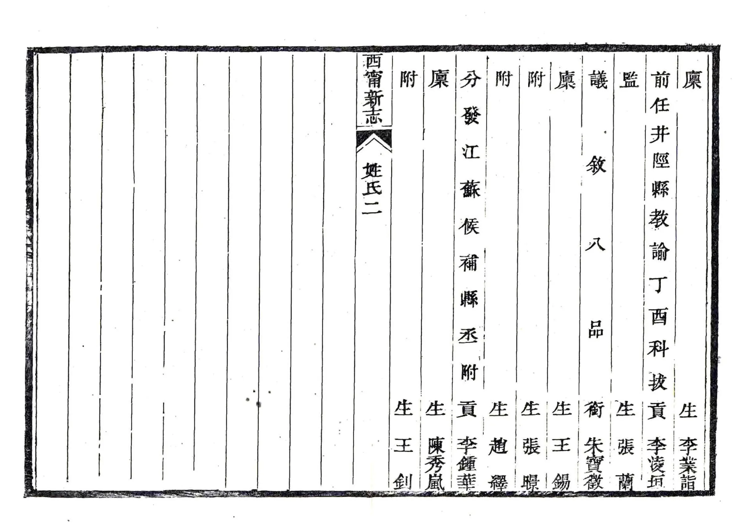 西宁新志（同治） 在线预览第5页