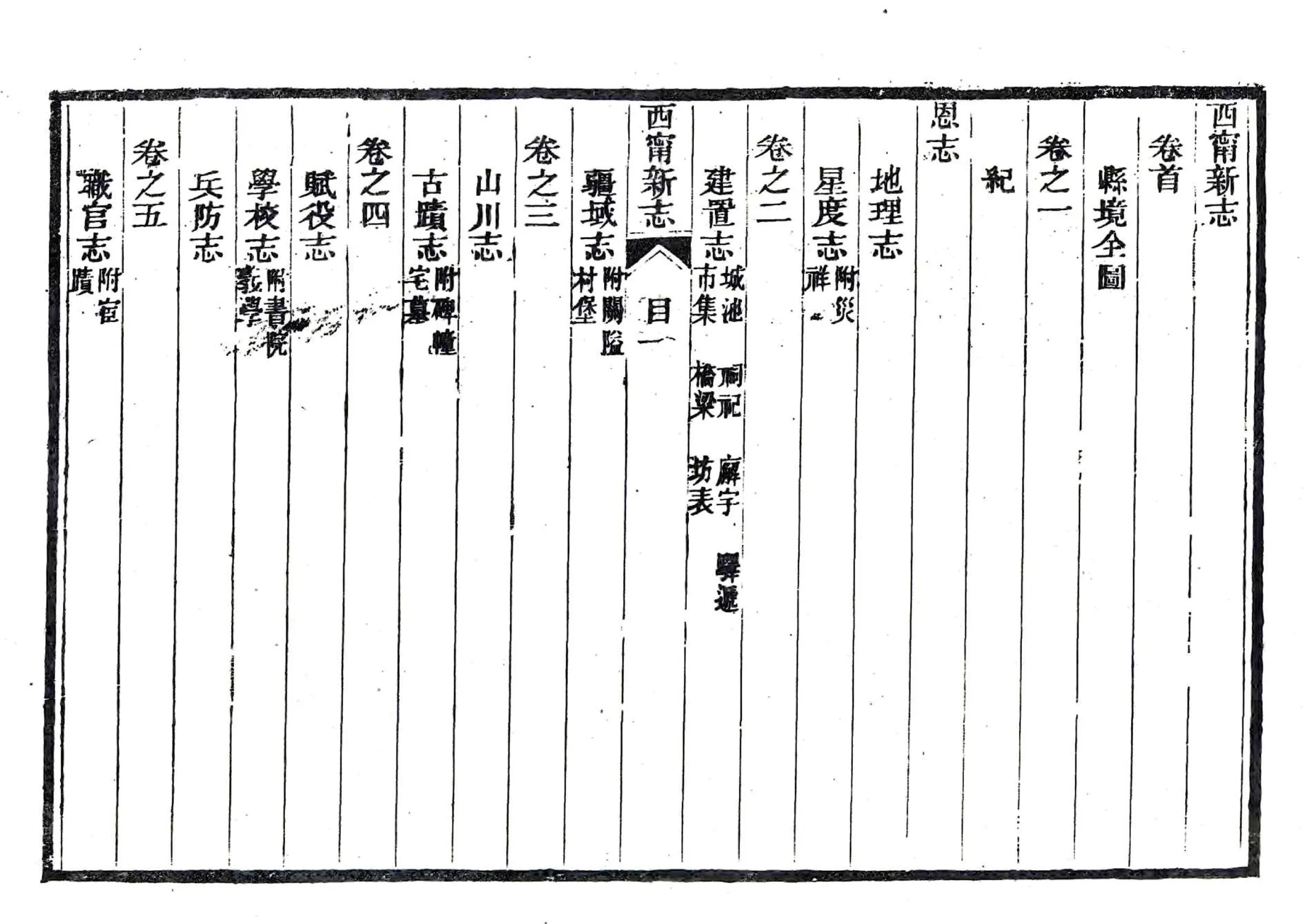西宁新志（同治） 在线预览第6页