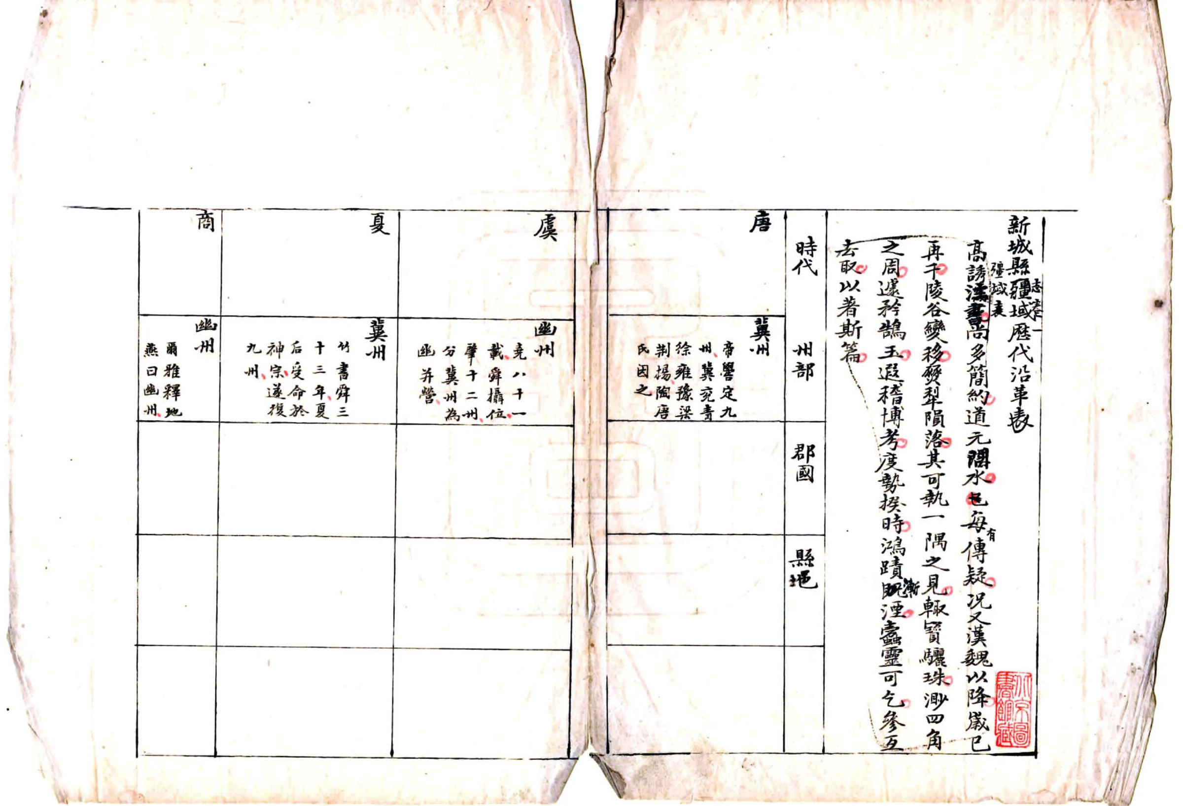 新城县志（道光 稿本） 在线预览第3页