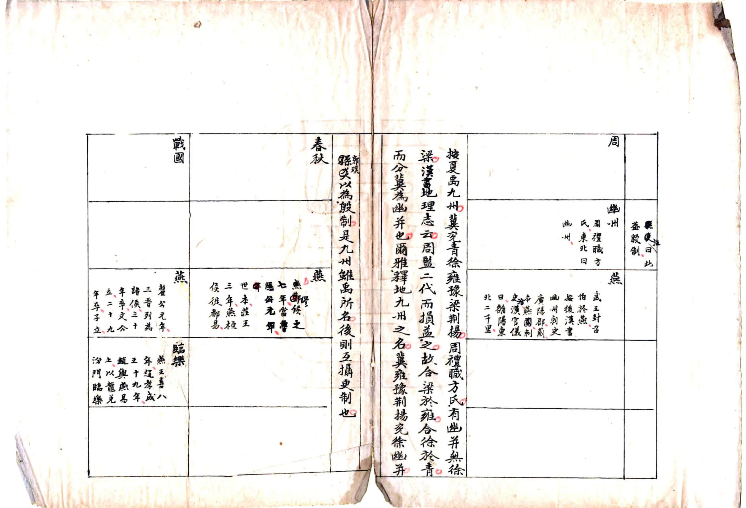 新城县志（道光 稿本） 在线预览第4页