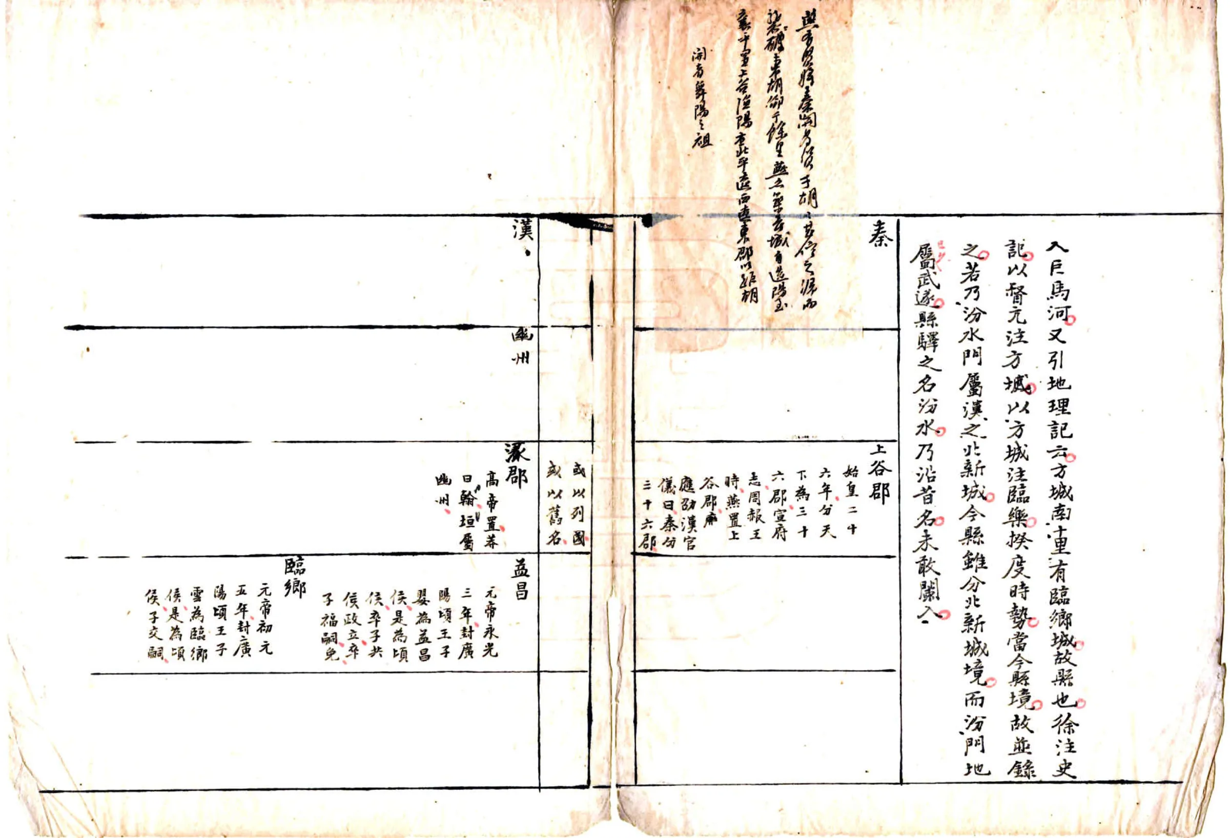 新城县志（道光 稿本） 在线预览第6页