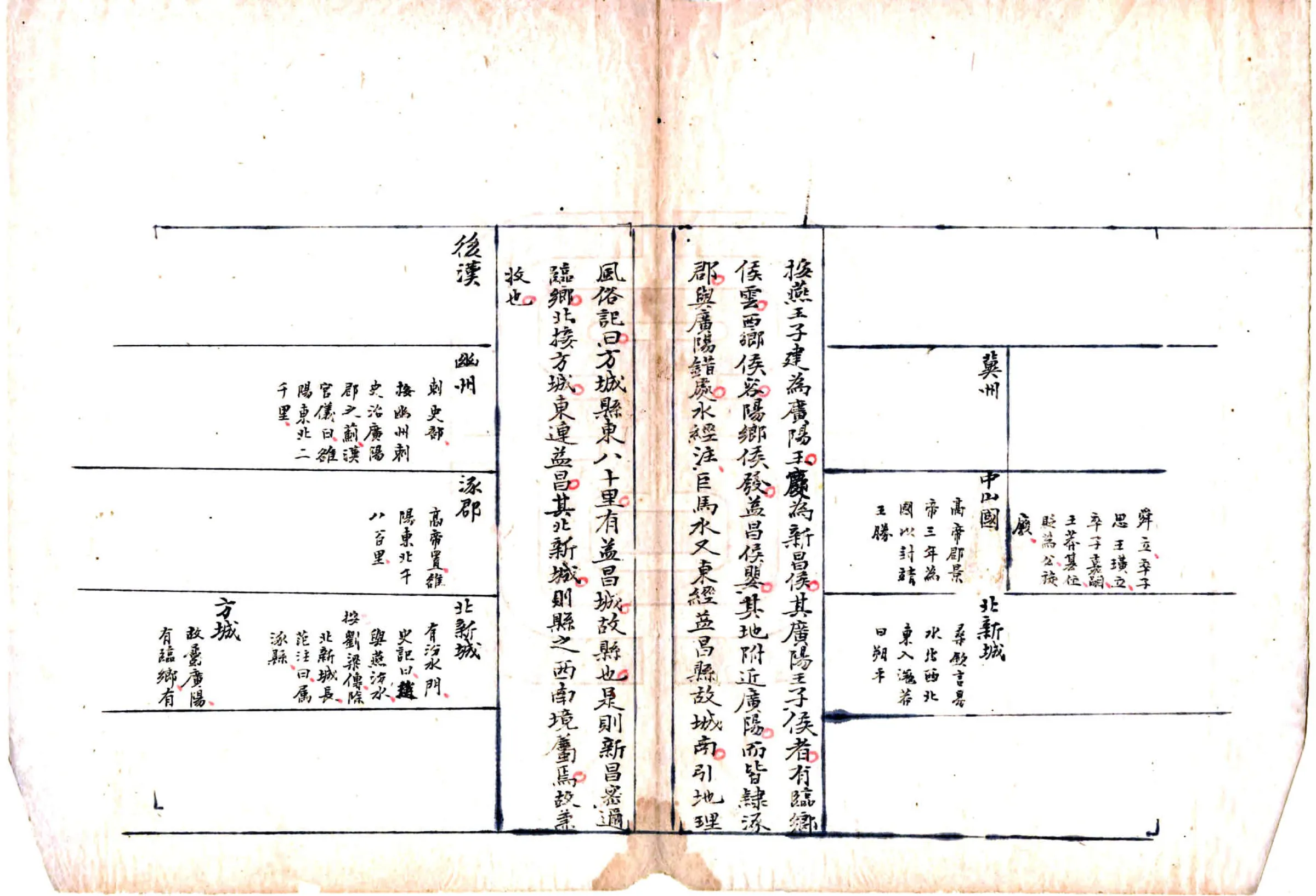 新城县志（道光 稿本） 在线预览第8页