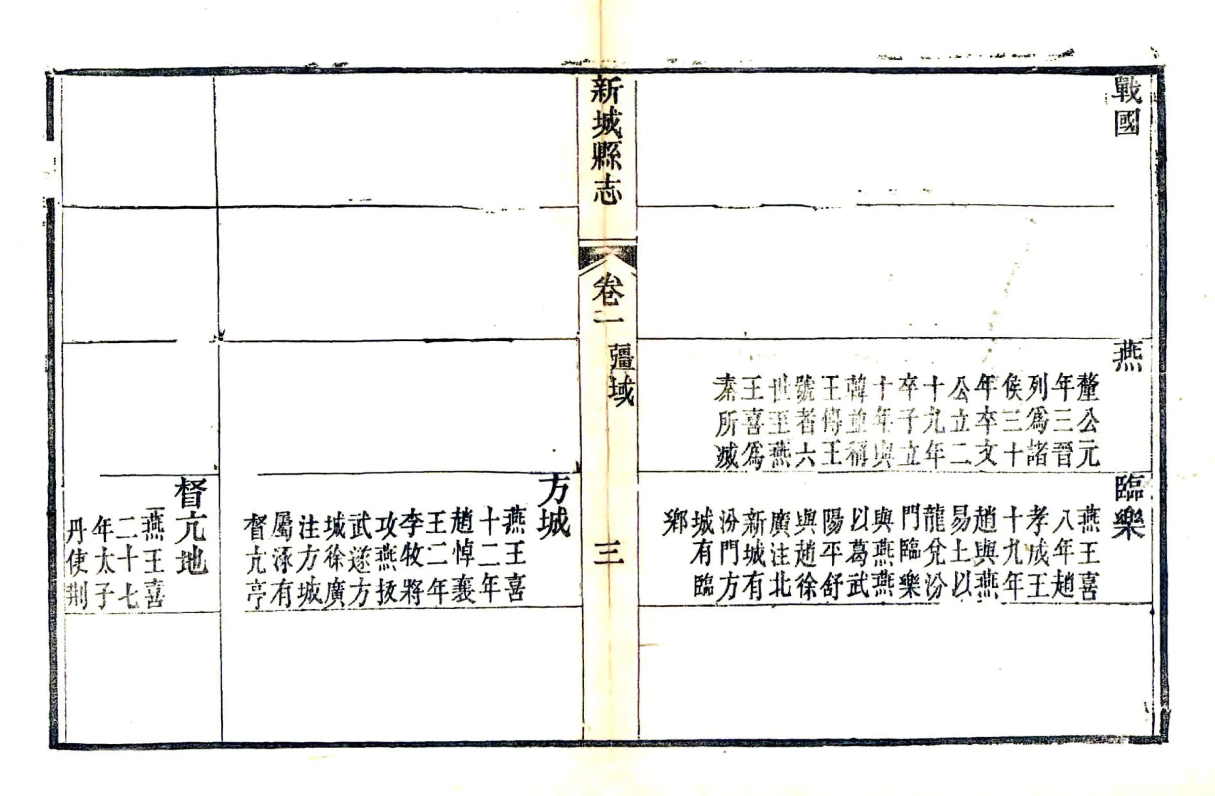 新城县志（道光） 在线预览第3页