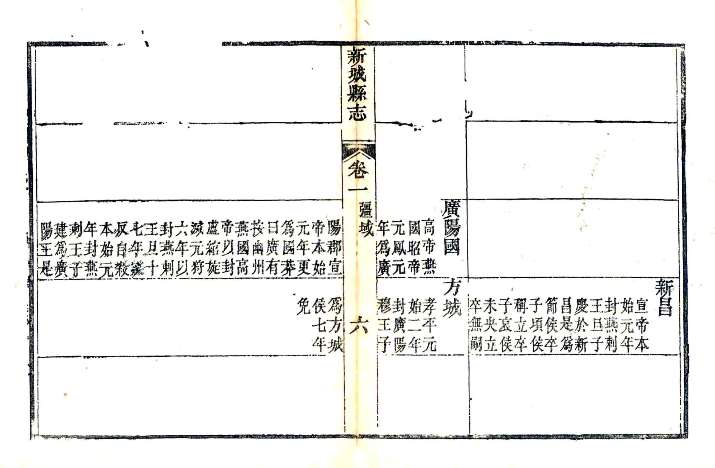 新城县志（道光） 在线预览第6页